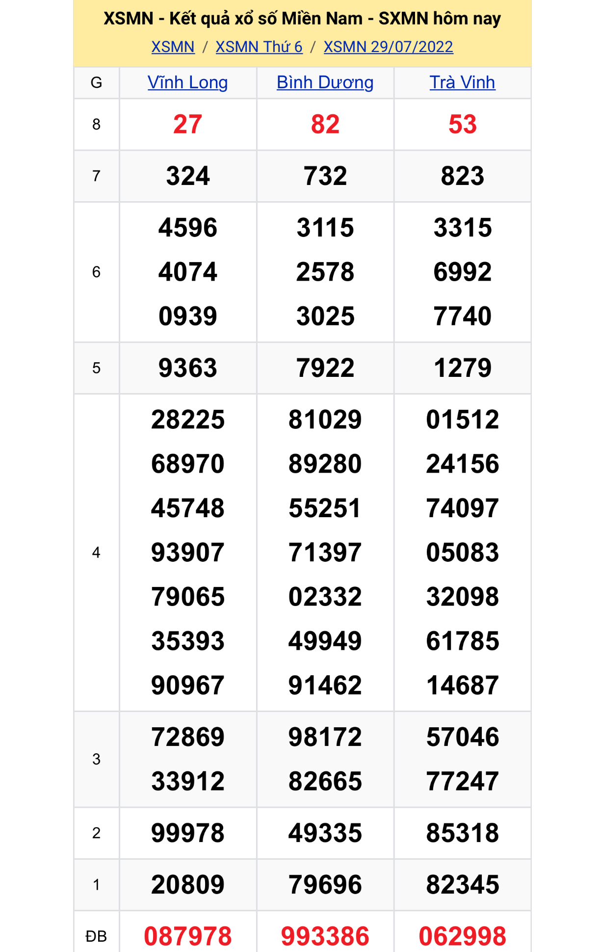 0fd9cc52 cf43 4d41 b0b1 a2a2915395be