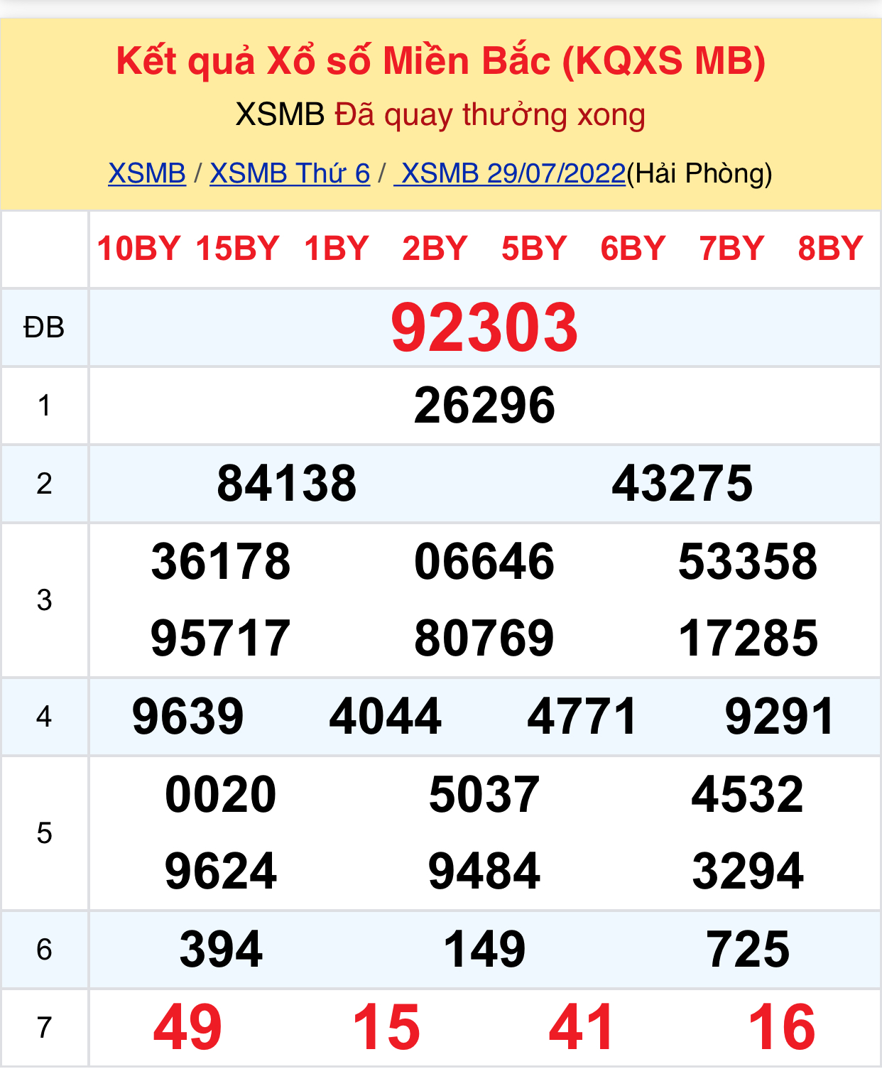 bb6b28c4 a09c 440b 9d07 650f2cf711d9