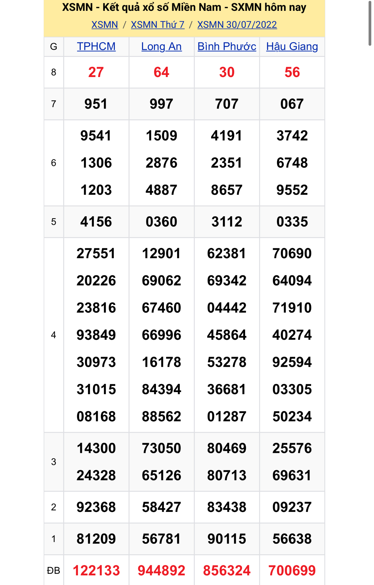 508b8d20 f260 41d0 ac77 fa93d6d817c5