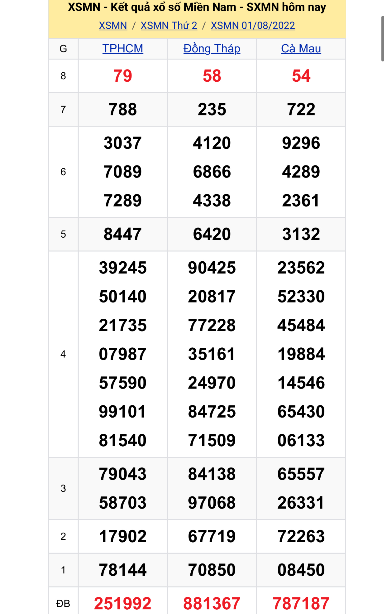 8404e272 c91d 426c a826 84a2f06f8bd9