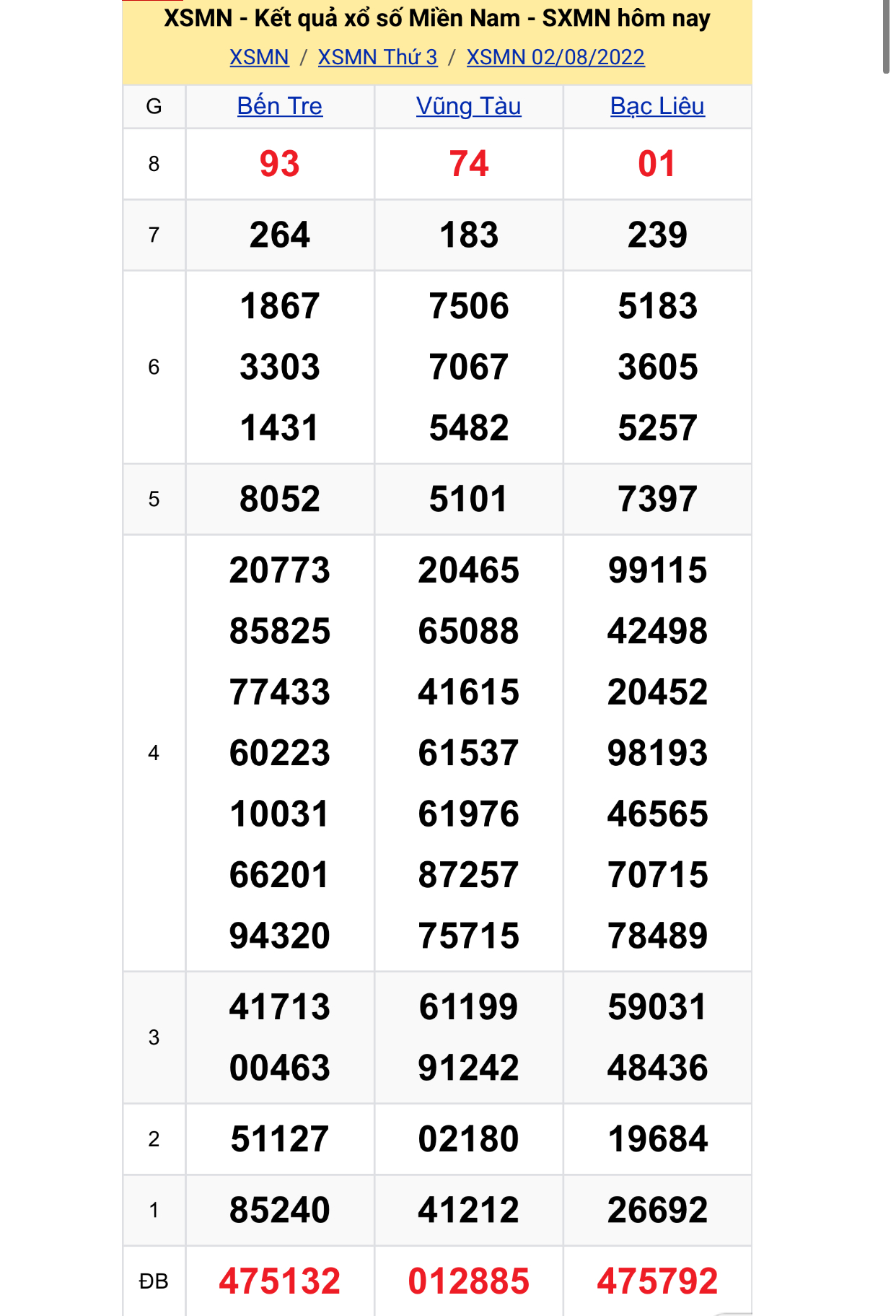 2b89eac5 6aad 43fe bdc8 6c36fb3b51f2 2b89eac5 6aad 43fe bdc8 6c36fb3b51f2