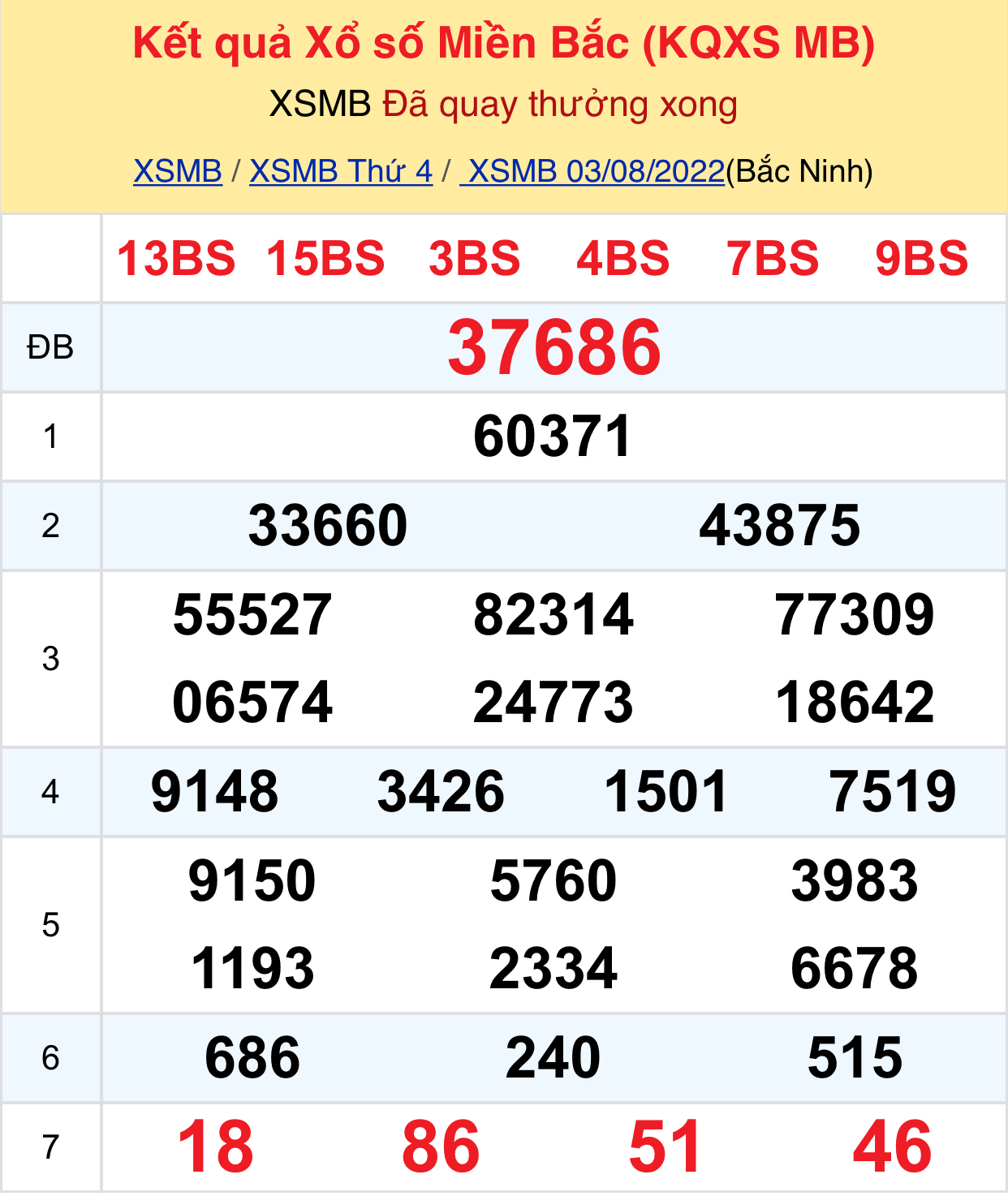 5e8e46b3 e3f8 41a3 a890 361b98d24d40