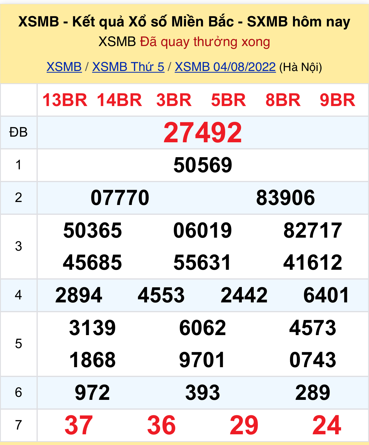 9dfc2e28 2d7d 4db6 904e 010010c7347b 9dfc2e28 2d7d 4db6 904e 010010c7347b