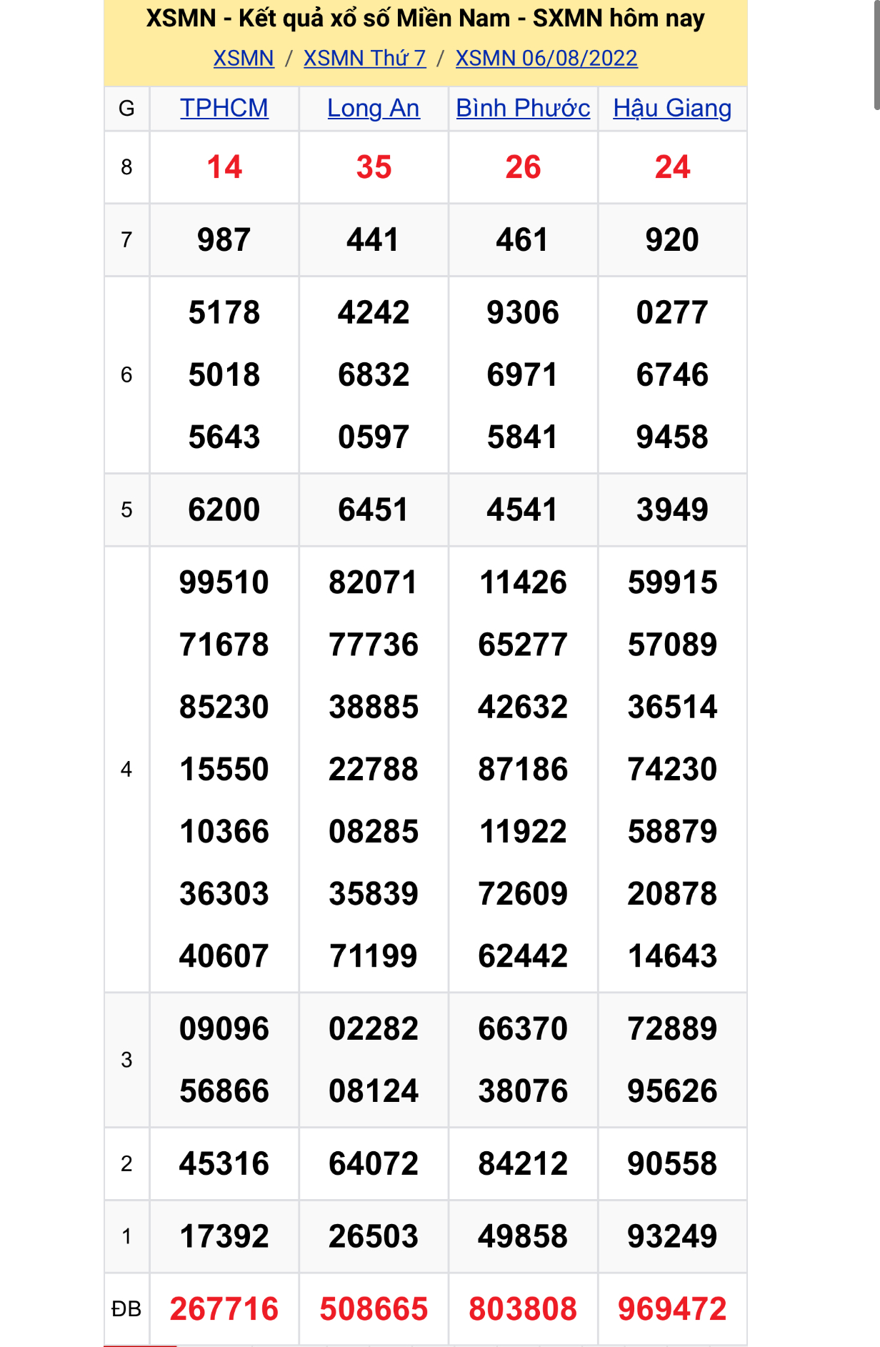 016c3e6f 5f13 4720 a59d 62acf3b8e99b 016c3e6f 5f13 4720 a59d 62acf3b8e99b