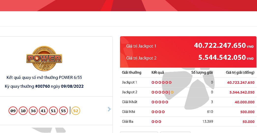 ket qua xo so vietlott ngay 9 8 dspl