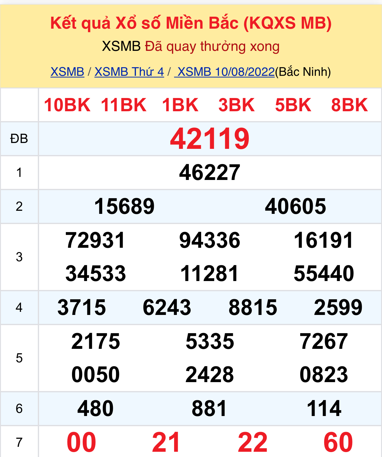 caa11f7d 334d 4a90 b2af 1052264e1982