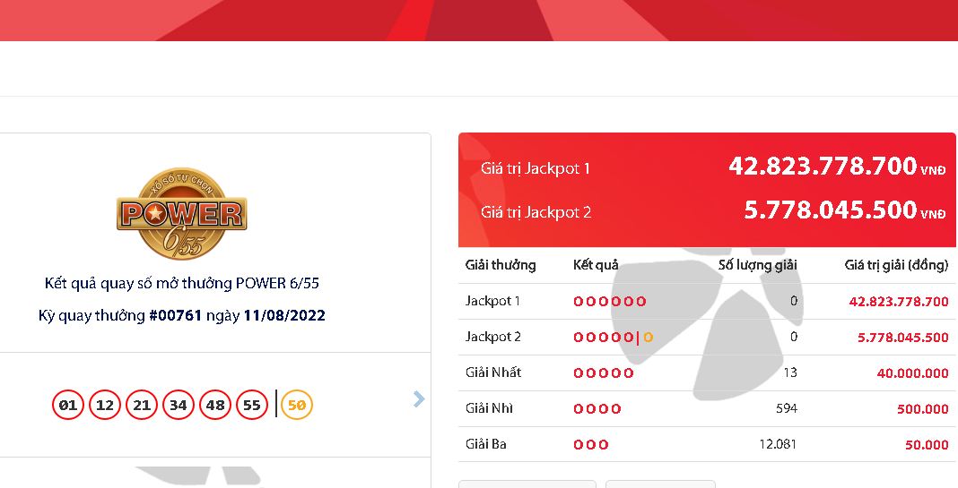 ket qua xo so ngay 11 8 dspl