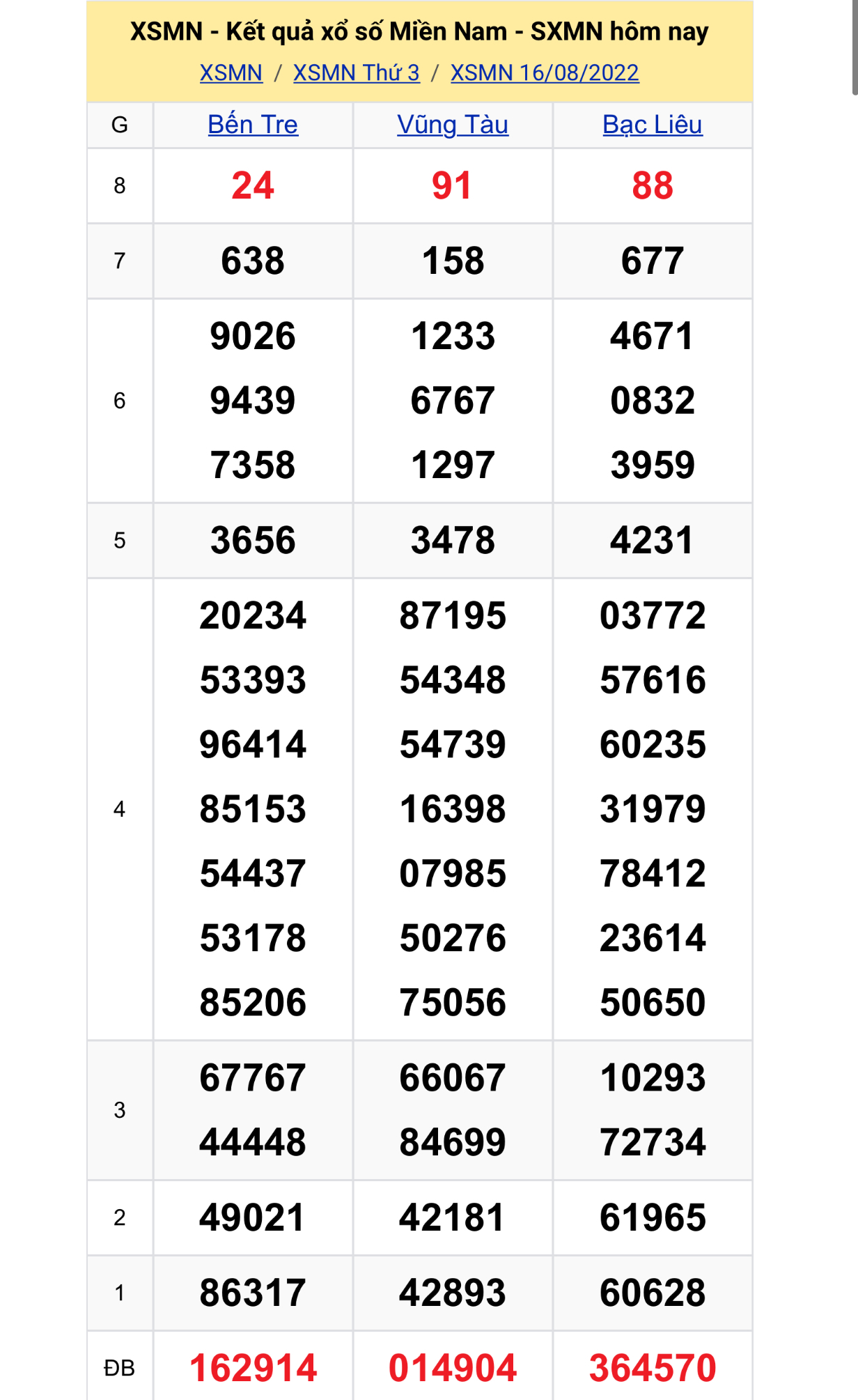 0a6475a9 a878 421b a586 b929a68f17a4 0a6475a9 a878 421b a586 b929a68f17a4