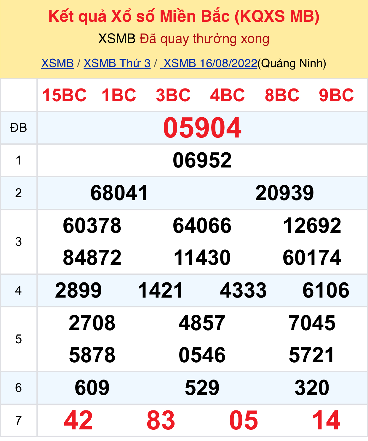 62016d9a 3243 464e bd03 6b9bbac4c4be