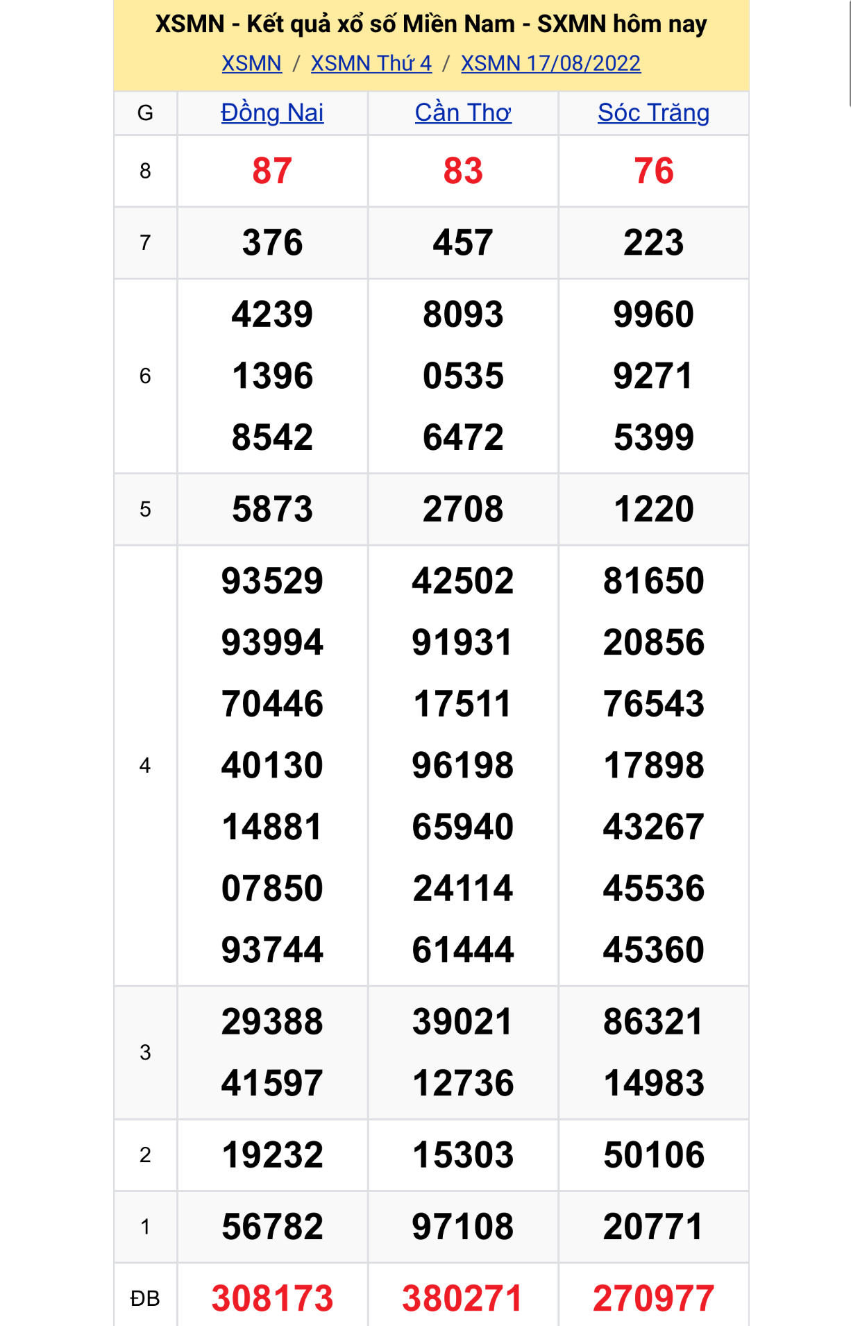 0c957cfe 8b43 462f 82ac d6a4957d77cf 0c957cfe 8b43 462f 82ac d6a4957d77cf