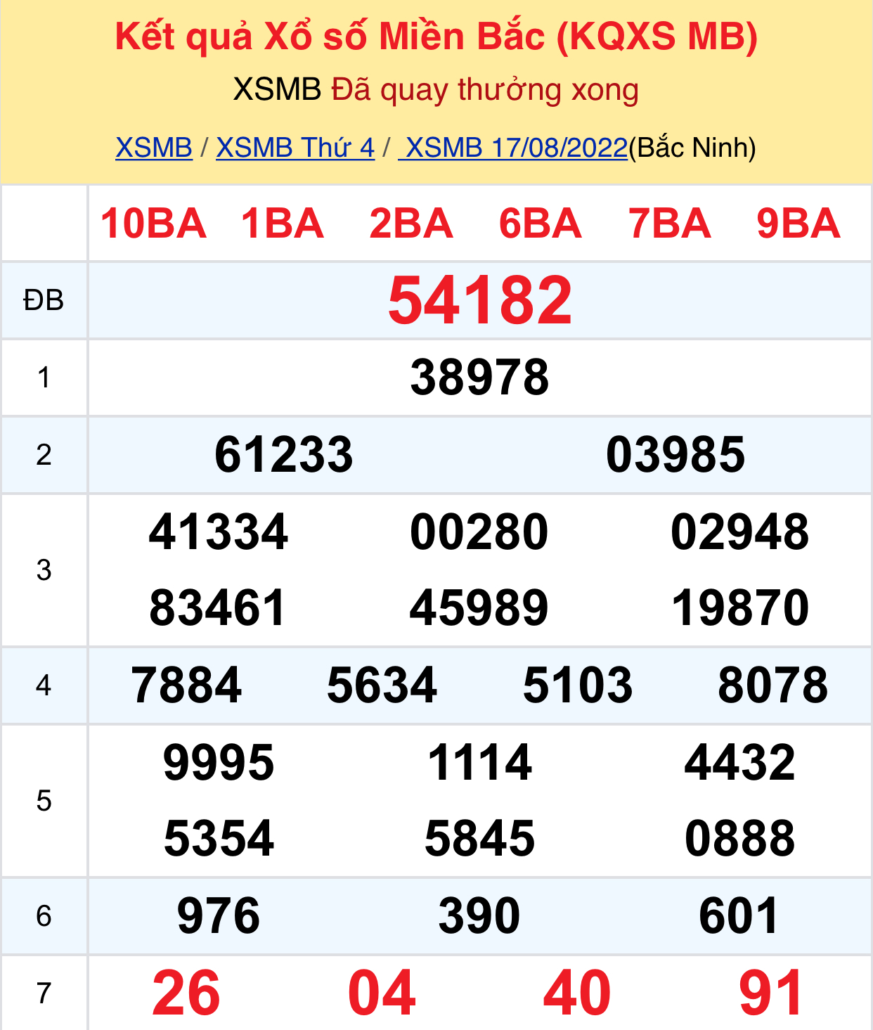 48b3f14e fd1a 4803 b5b0 b563ba2bfbcc