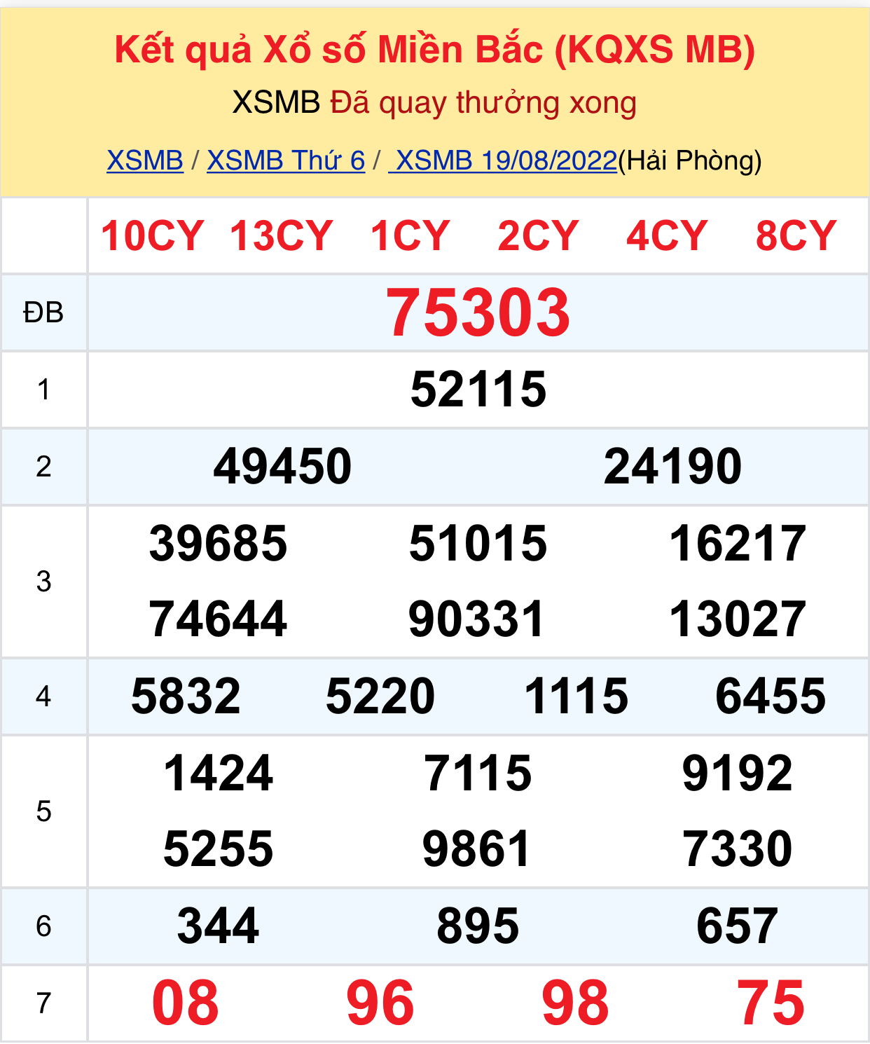 79b47ec7 f7d1 48f1 8c36 178f3a0311c7 79b47ec7 f7d1 48f1 8c36 178f3a0311c7