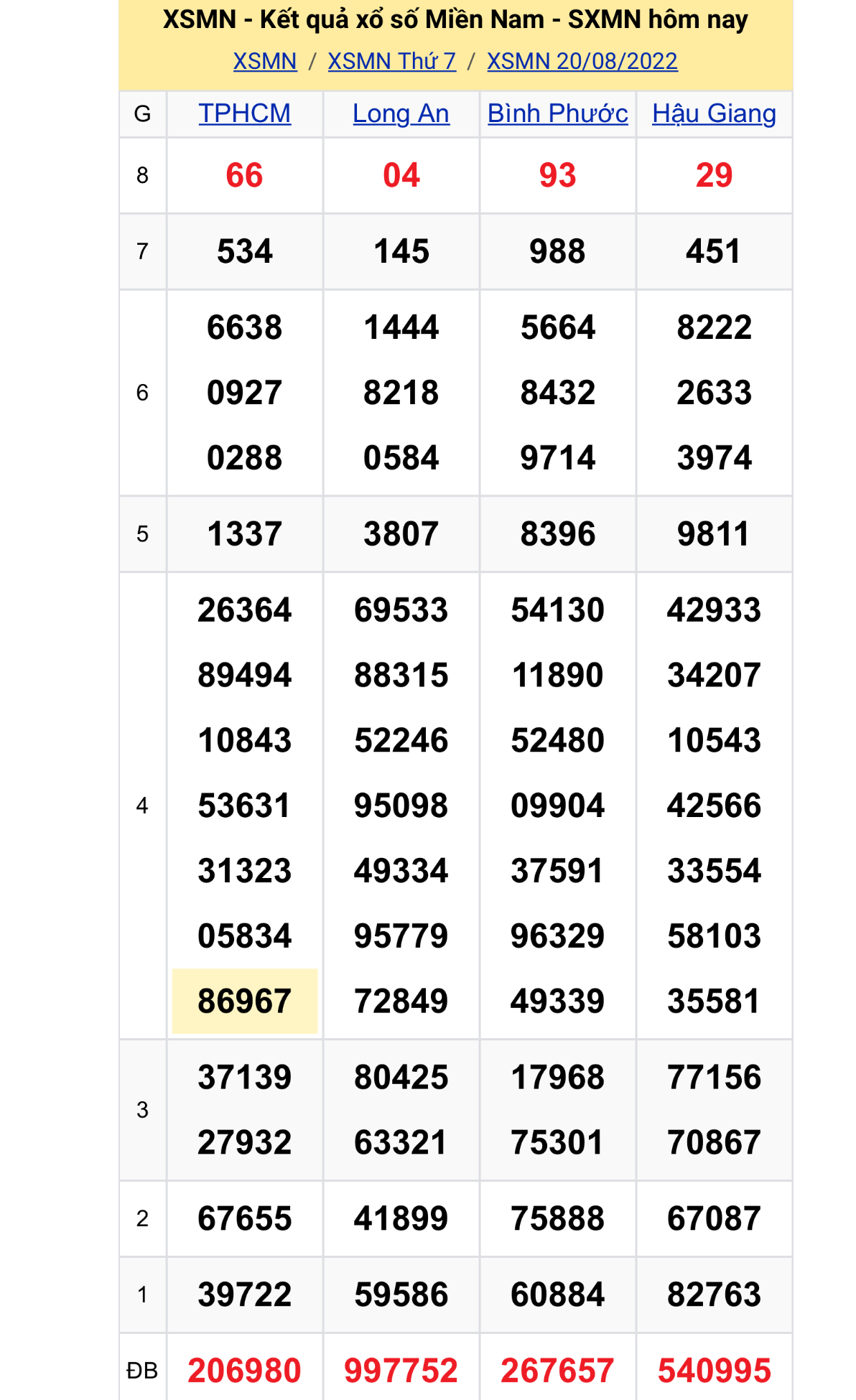 7b3adef7 cd9d 4dde 8118 1e2979d9c65b 7b3adef7 cd9d 4dde 8118 1e2979d9c65b