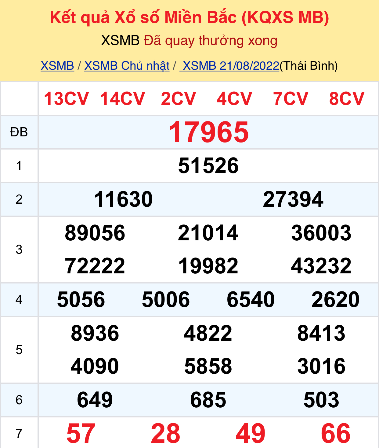 31524c9a 5bc4 4fa0 9bde b5dbc57590c0