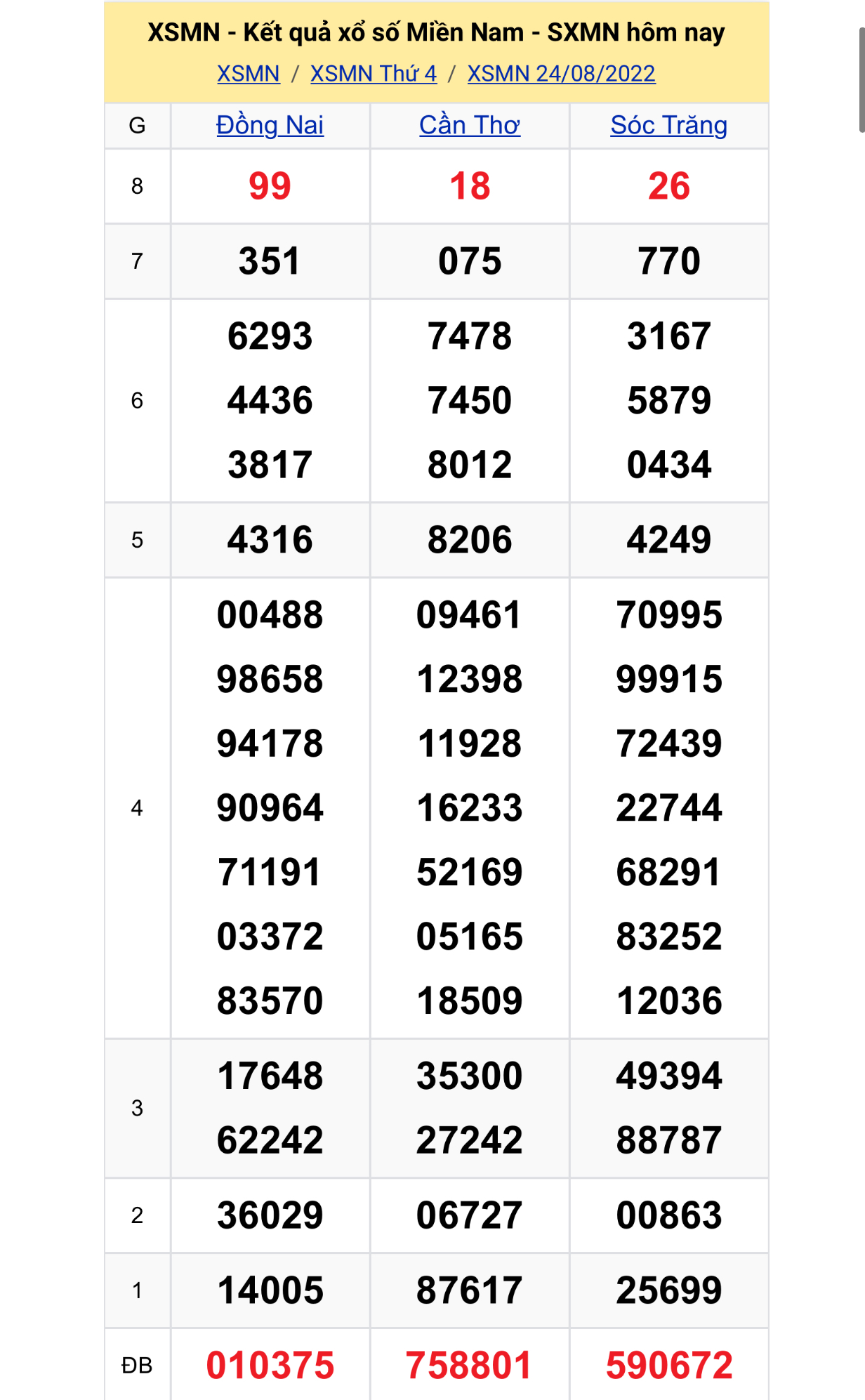 f93b6a7a bb22 49e3 8079 cfdaccaab08e