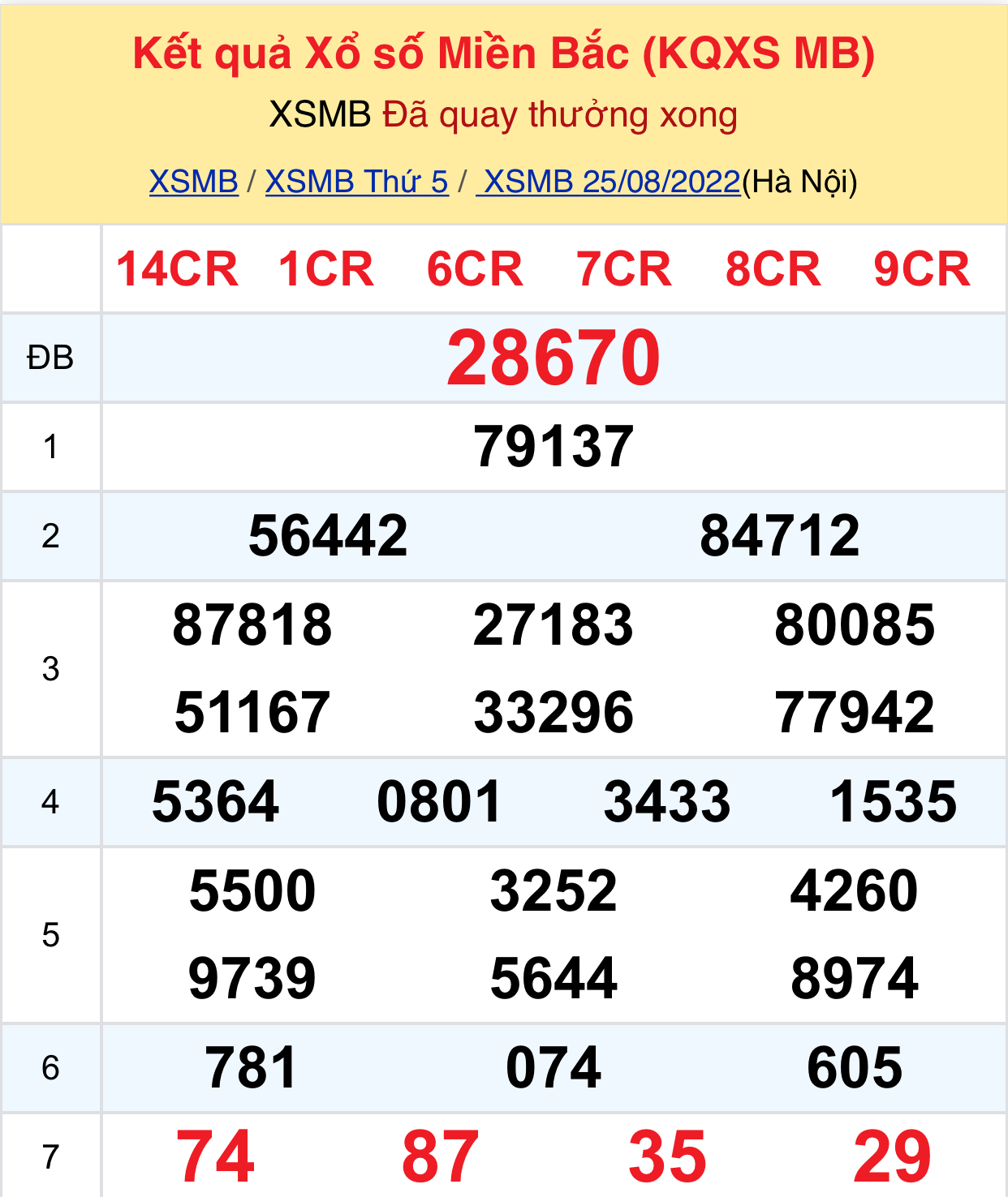 3640f95f eae6 4317 b008 2c00fe763c81 3640f95f eae6 4317 b008 2c00fe763c81