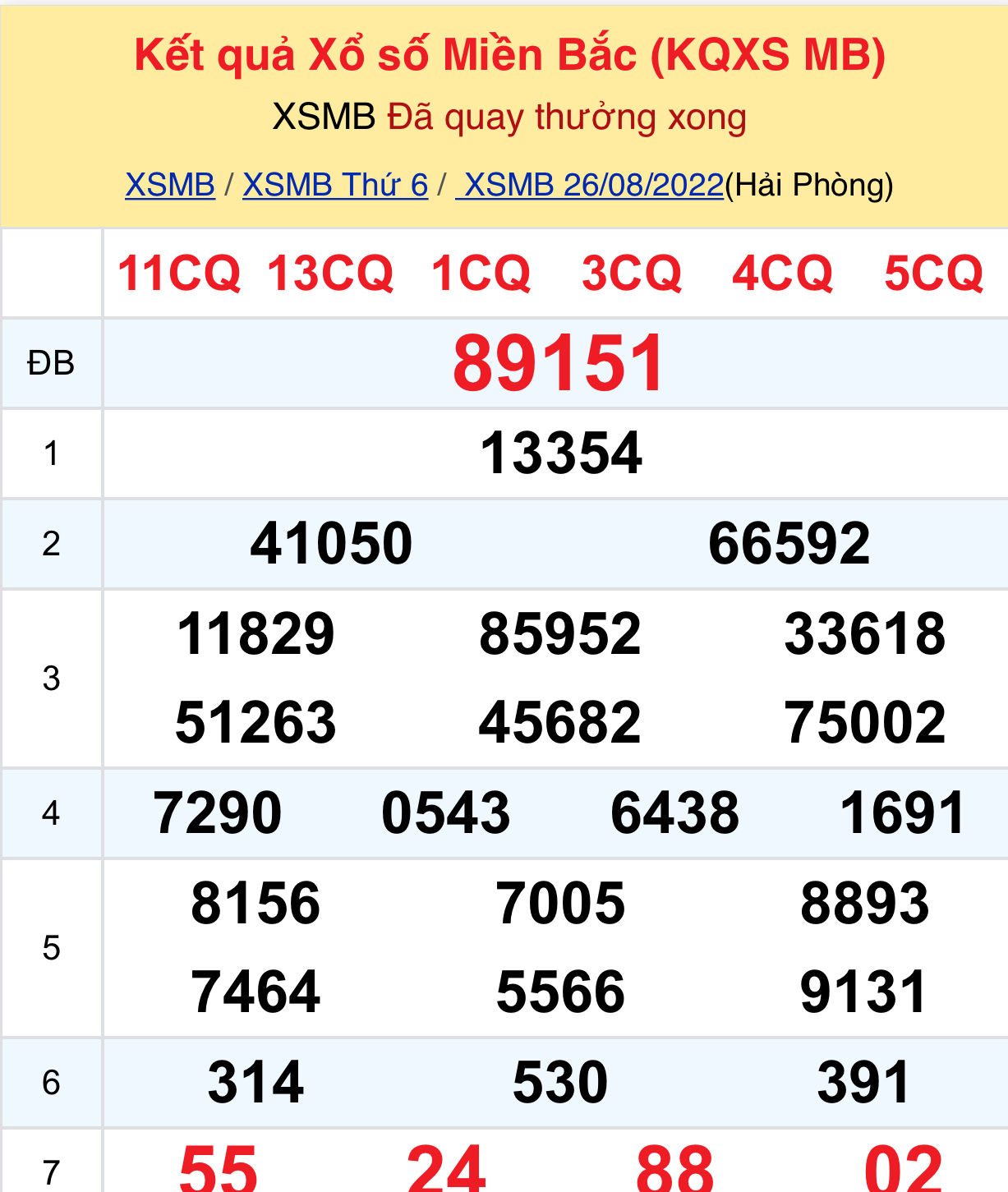 2e2f994e d27d 411b a49c 9fa148d3d26b