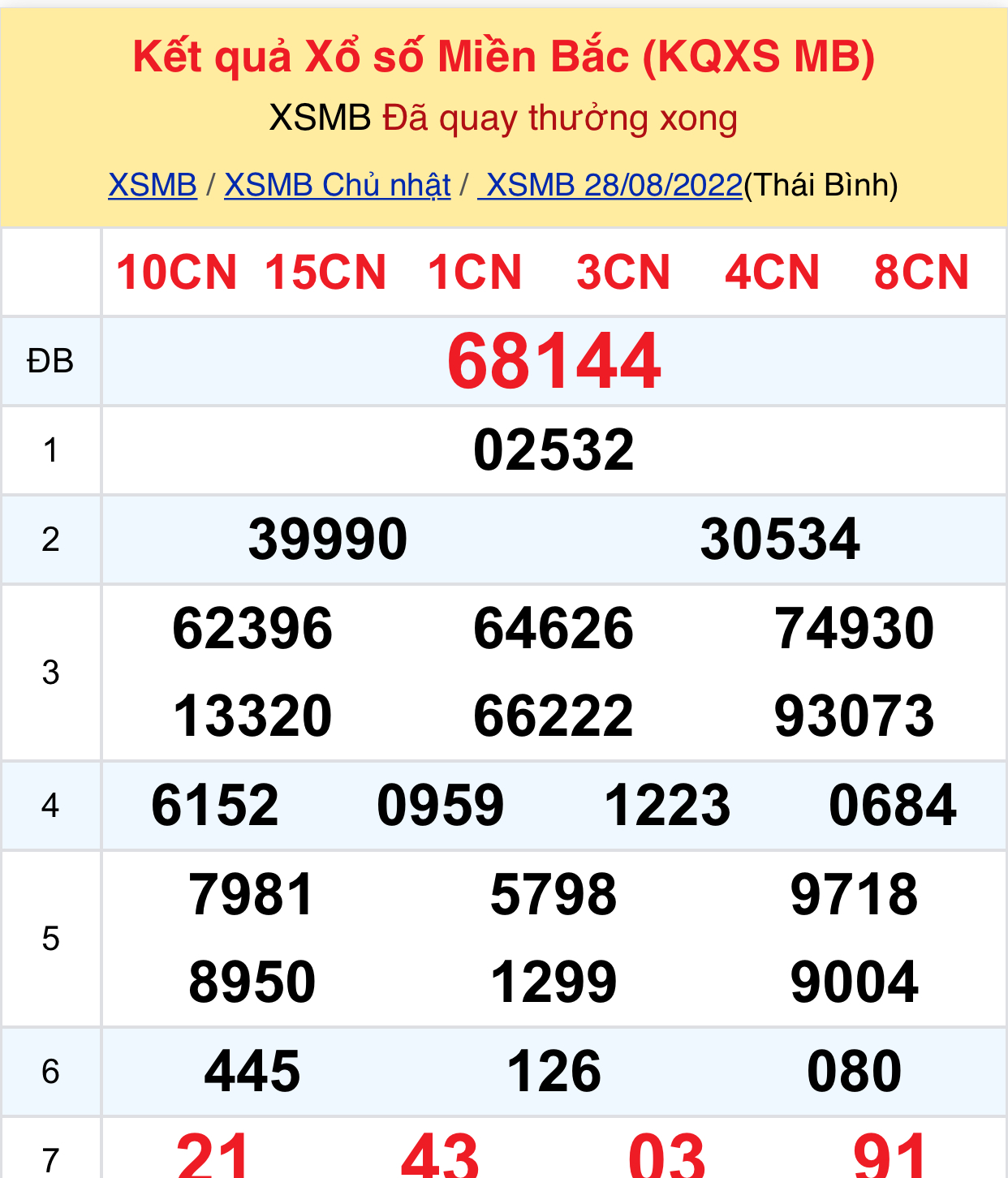 cc2160e9 8183 4adf b9dd 03d766e34199