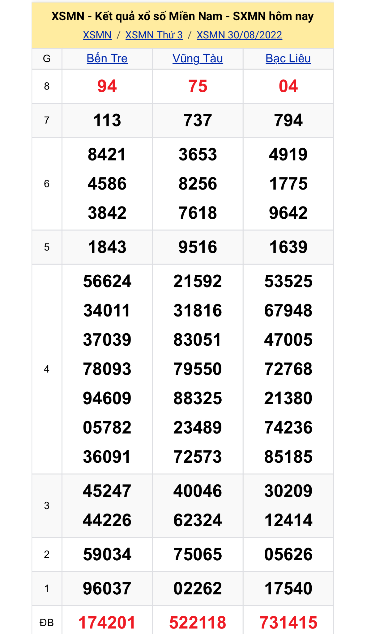 8faf8745 0721 4ba4 accf 86e6d64aae67