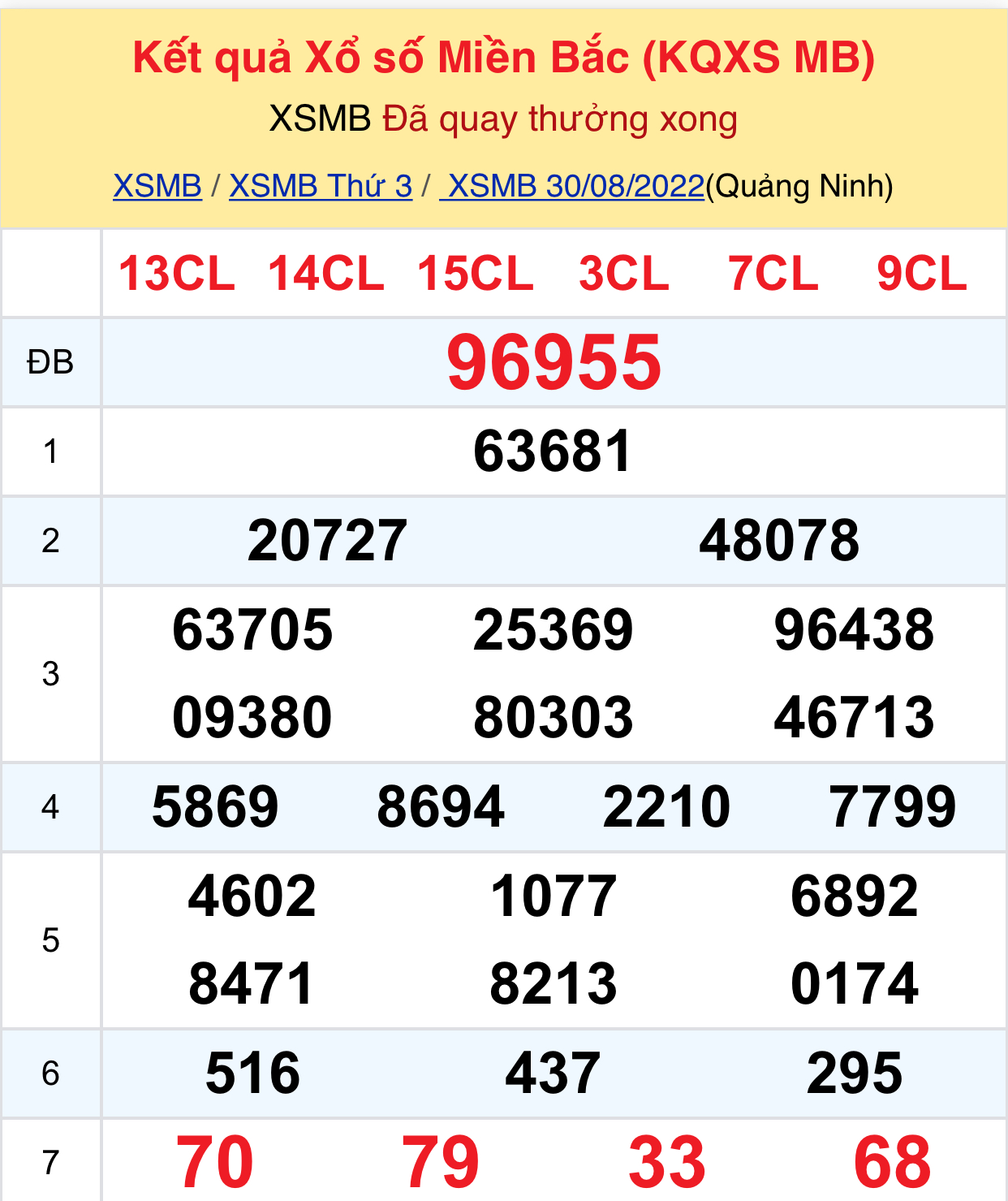 b90b2dbf b948 4afe bddd 8d62cfbdce94