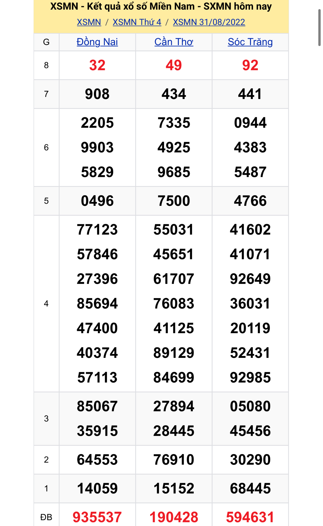 53d7b9fe bf3c 4627 b672 5a5478e8add4