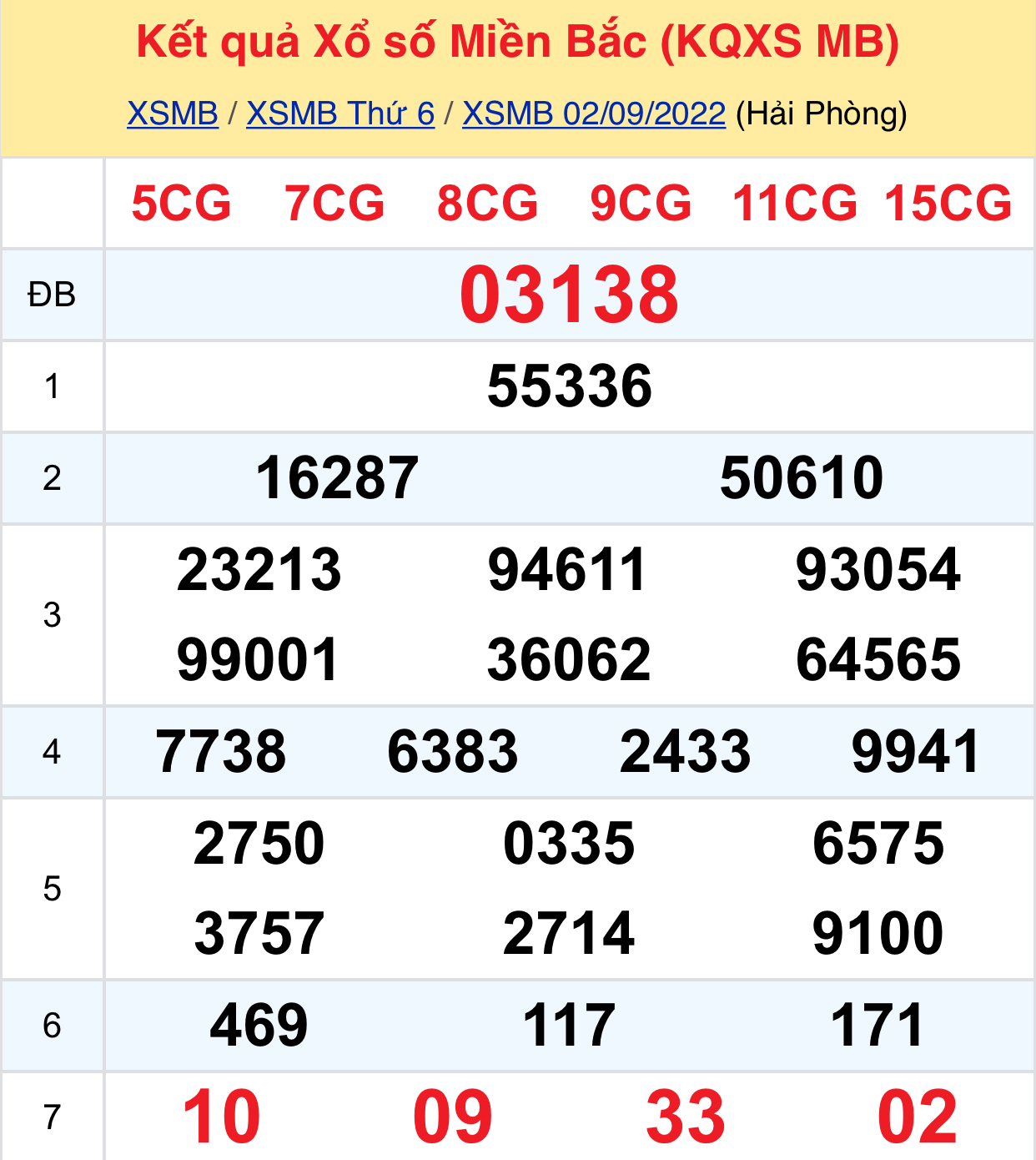 d38295ac 2ab0 4c84 826f 614e74ff2125