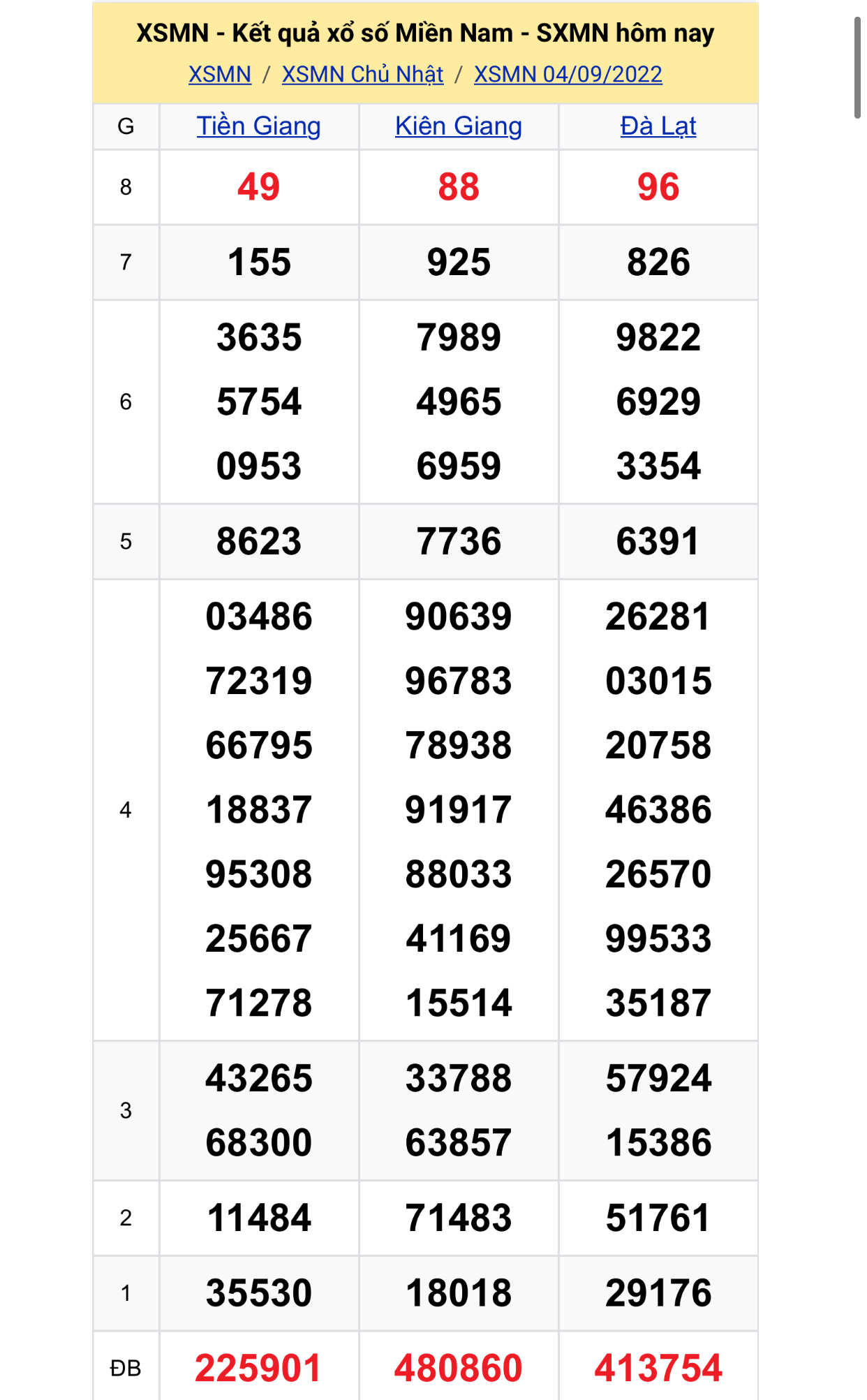 c8f181fc d0b0 469f b4ab 6c7602b3e4e2