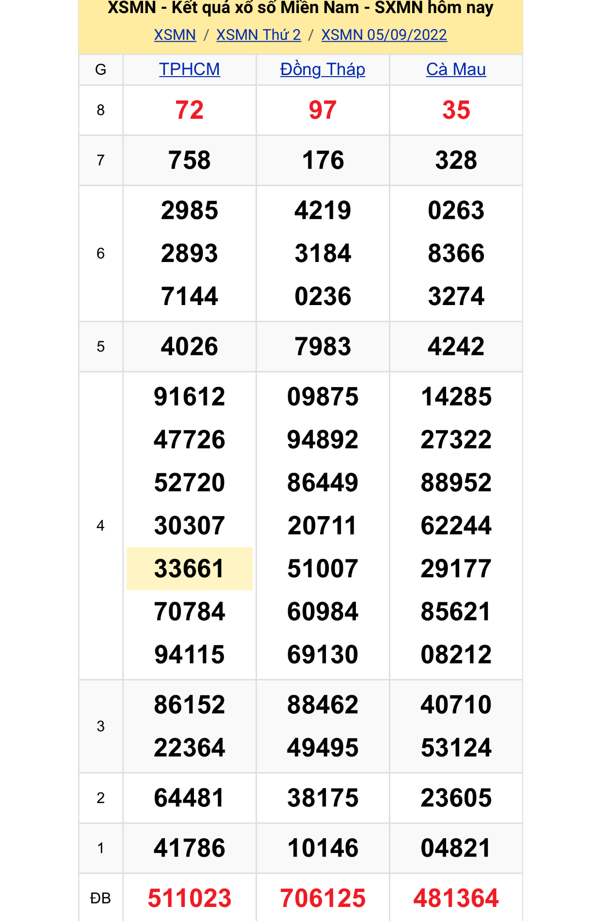 0ebae04a 96fd 42d8 9cfa 5a064ebeab13