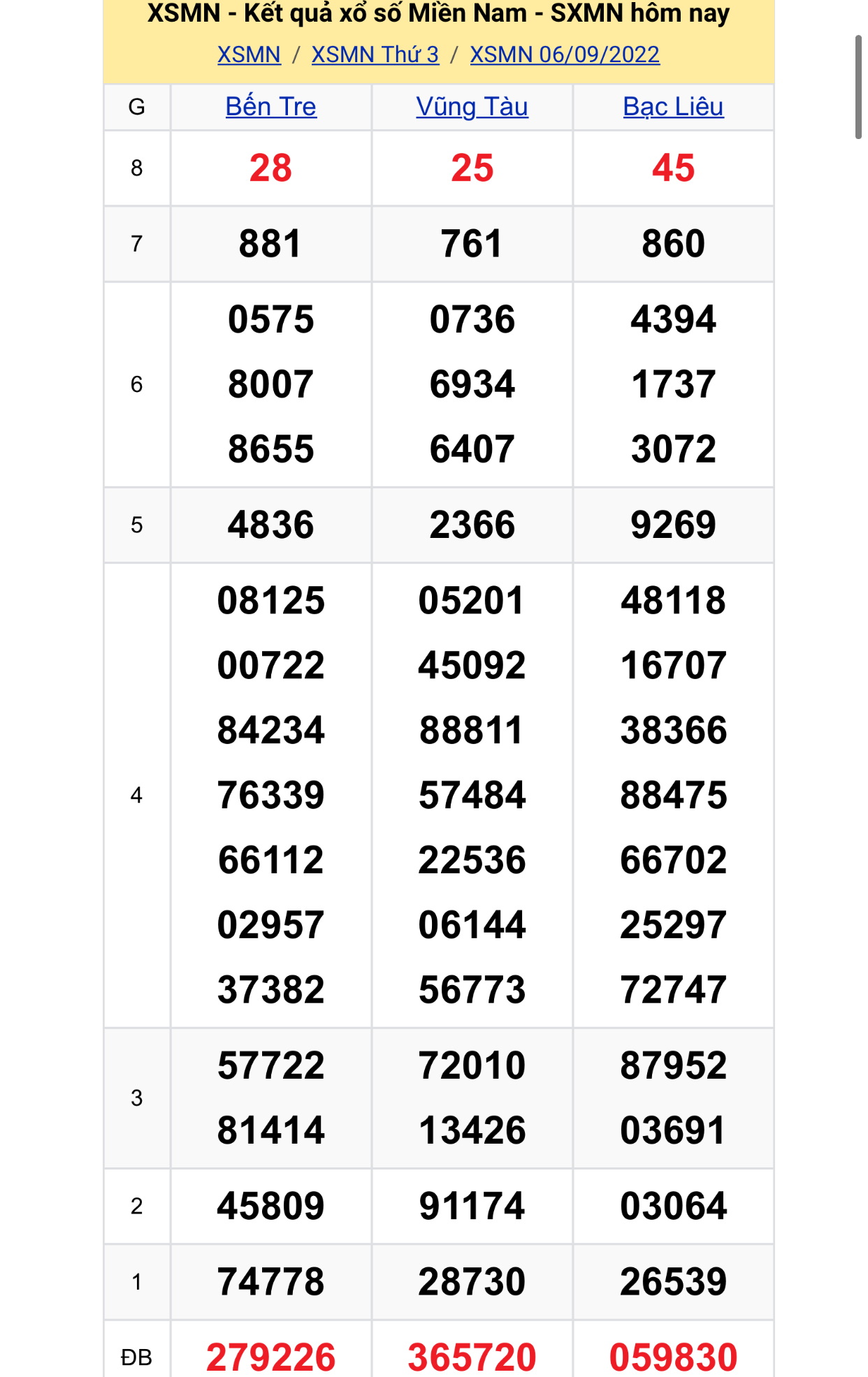 e764bf13 8588 4986 bc75 e3695c0faf45