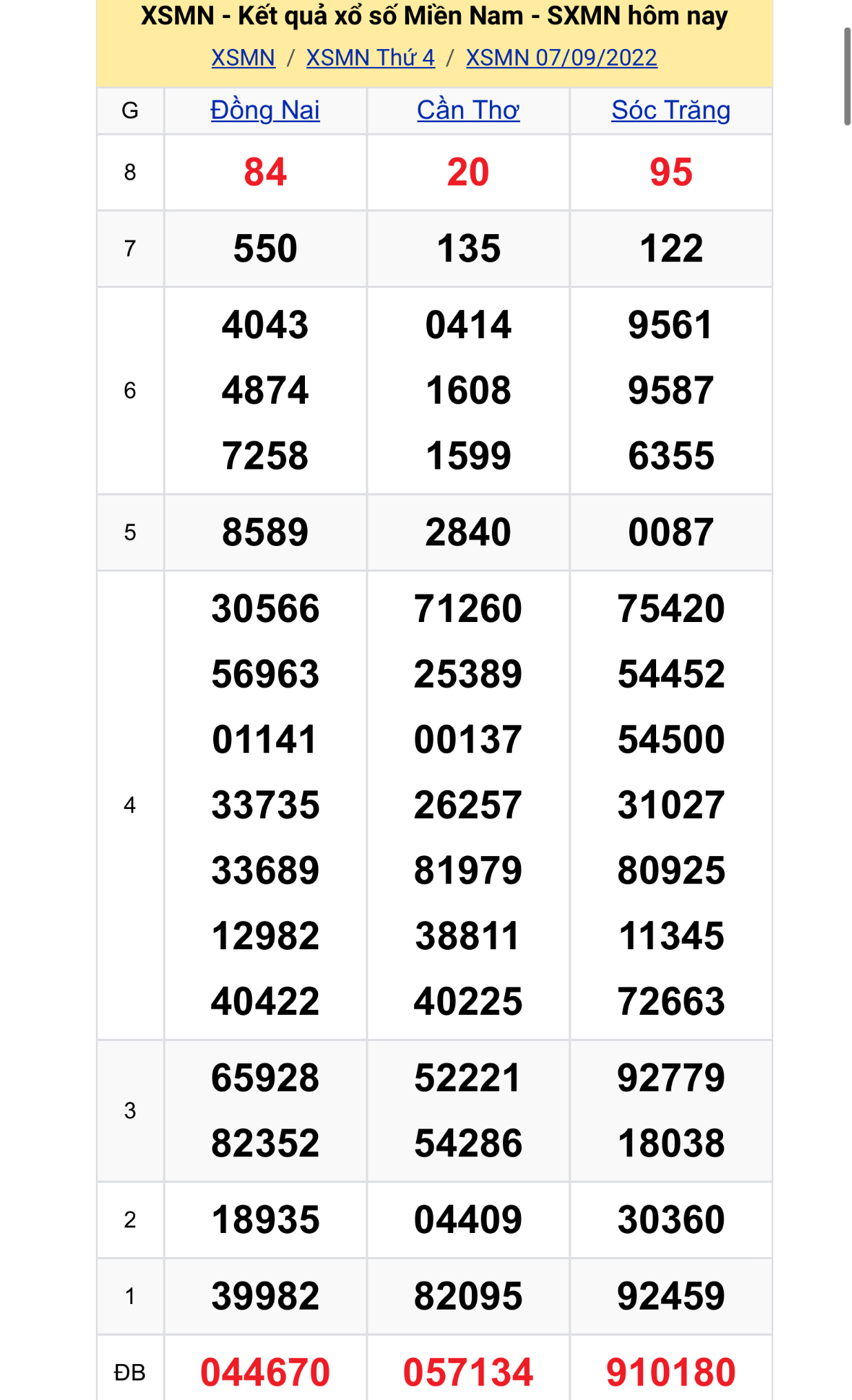 ab635943 30a8 4a51 b075 9648e80a07a3