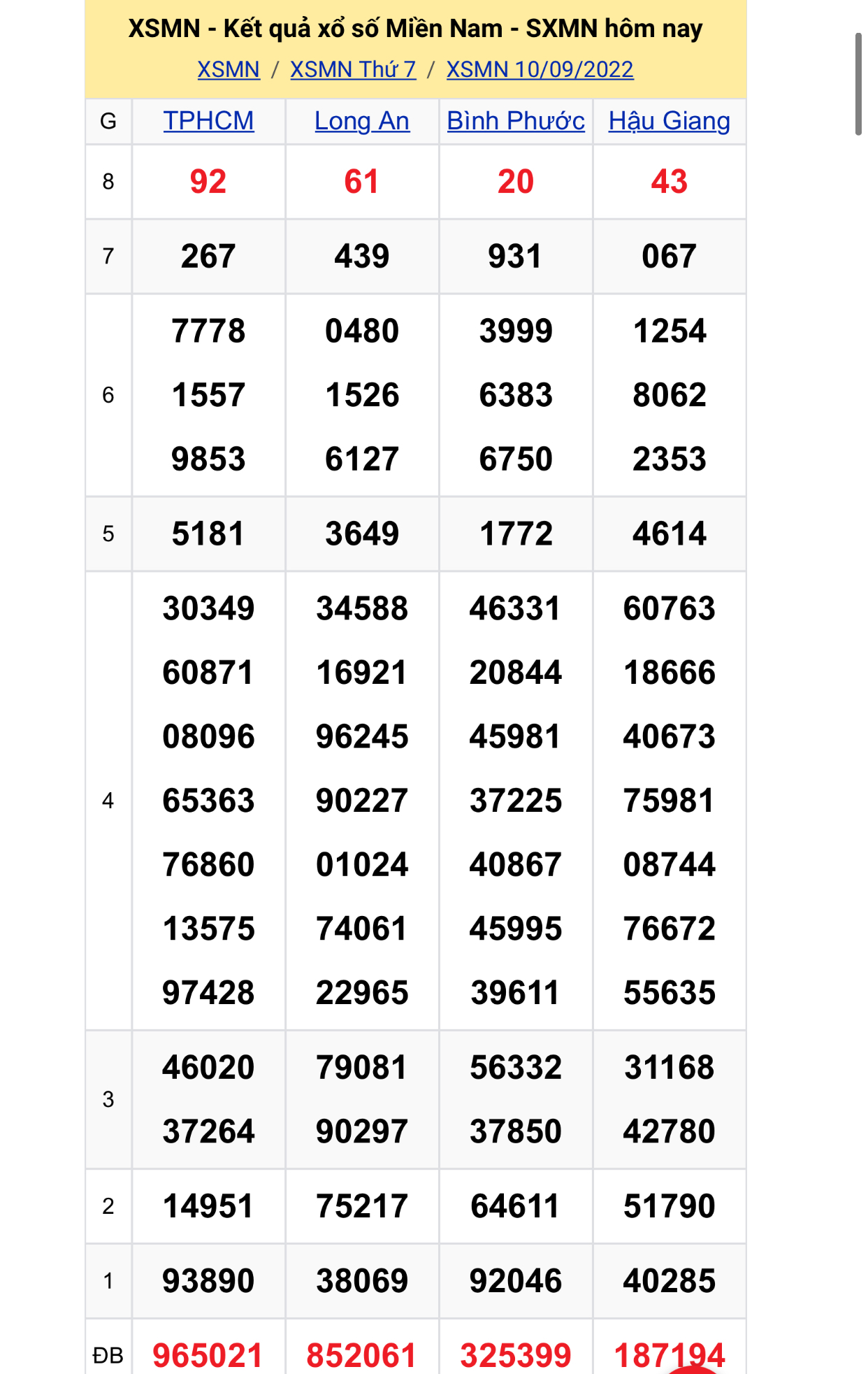 61d420a6 92d3 4c91 b71a e9bbd236f2da