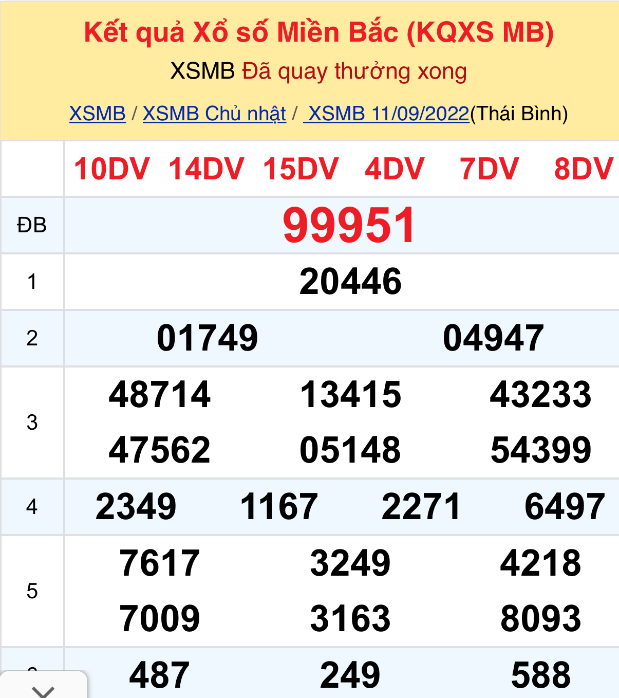 672aa5be 91ae 4190 8f21 651c00092742