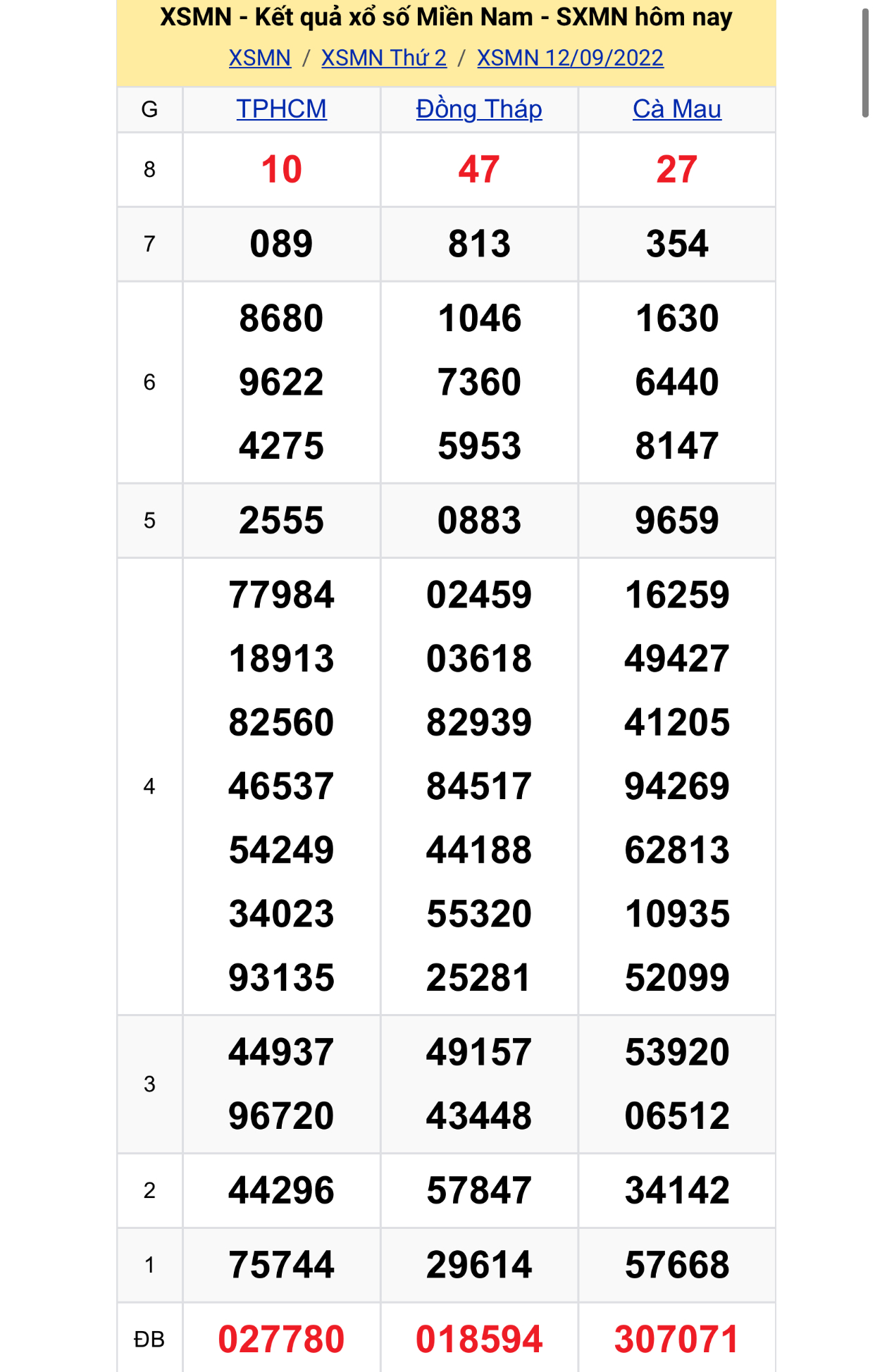 6c939e20 442c 4b44 ae77 f2fb00d09843