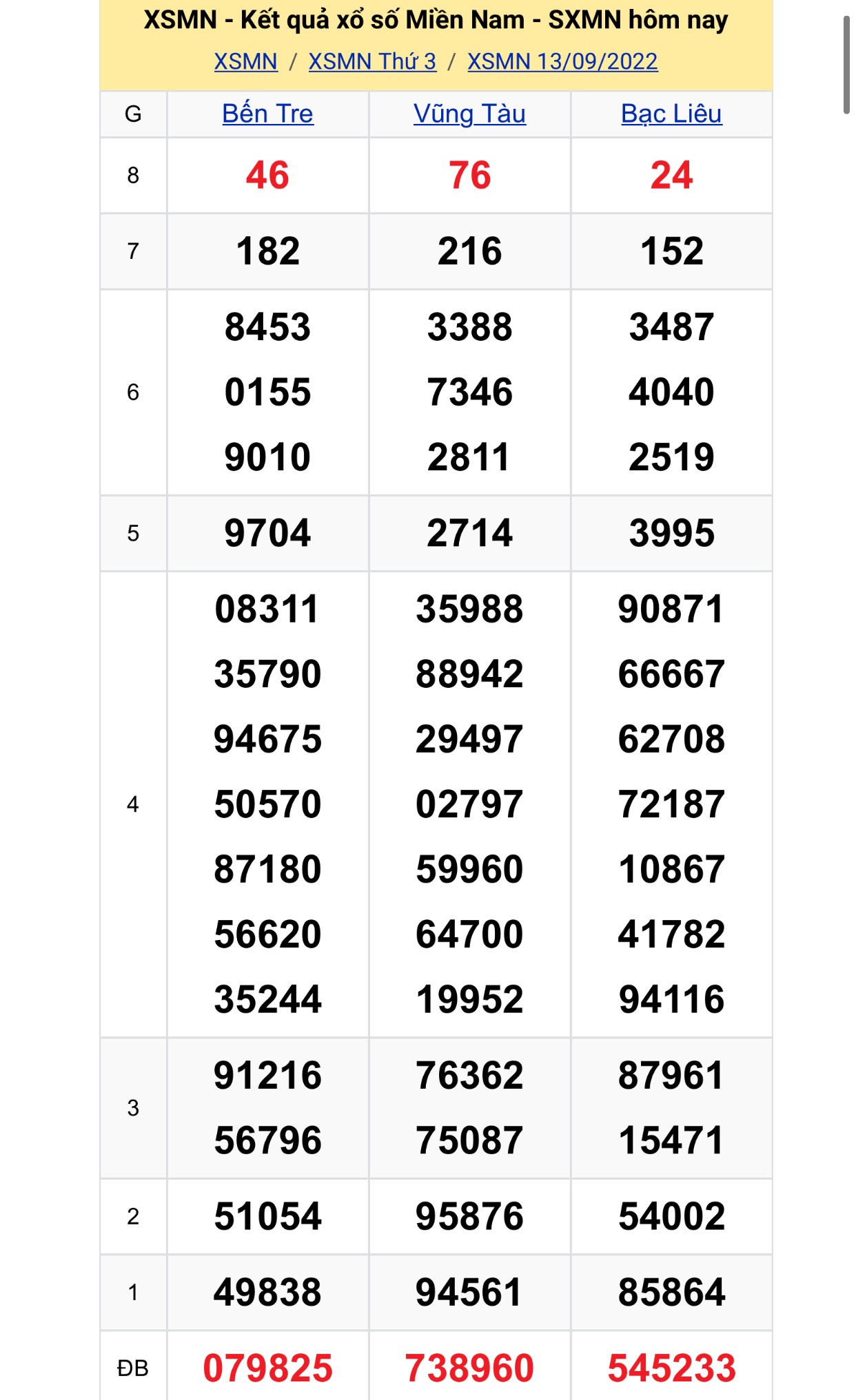 306f20f3 f121 4f45 a517 7a51ef14f01a