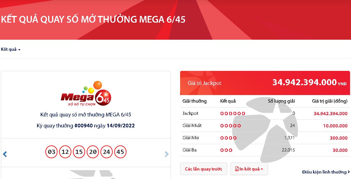 ket qua xo so vietlott ngay 14 9 dspl