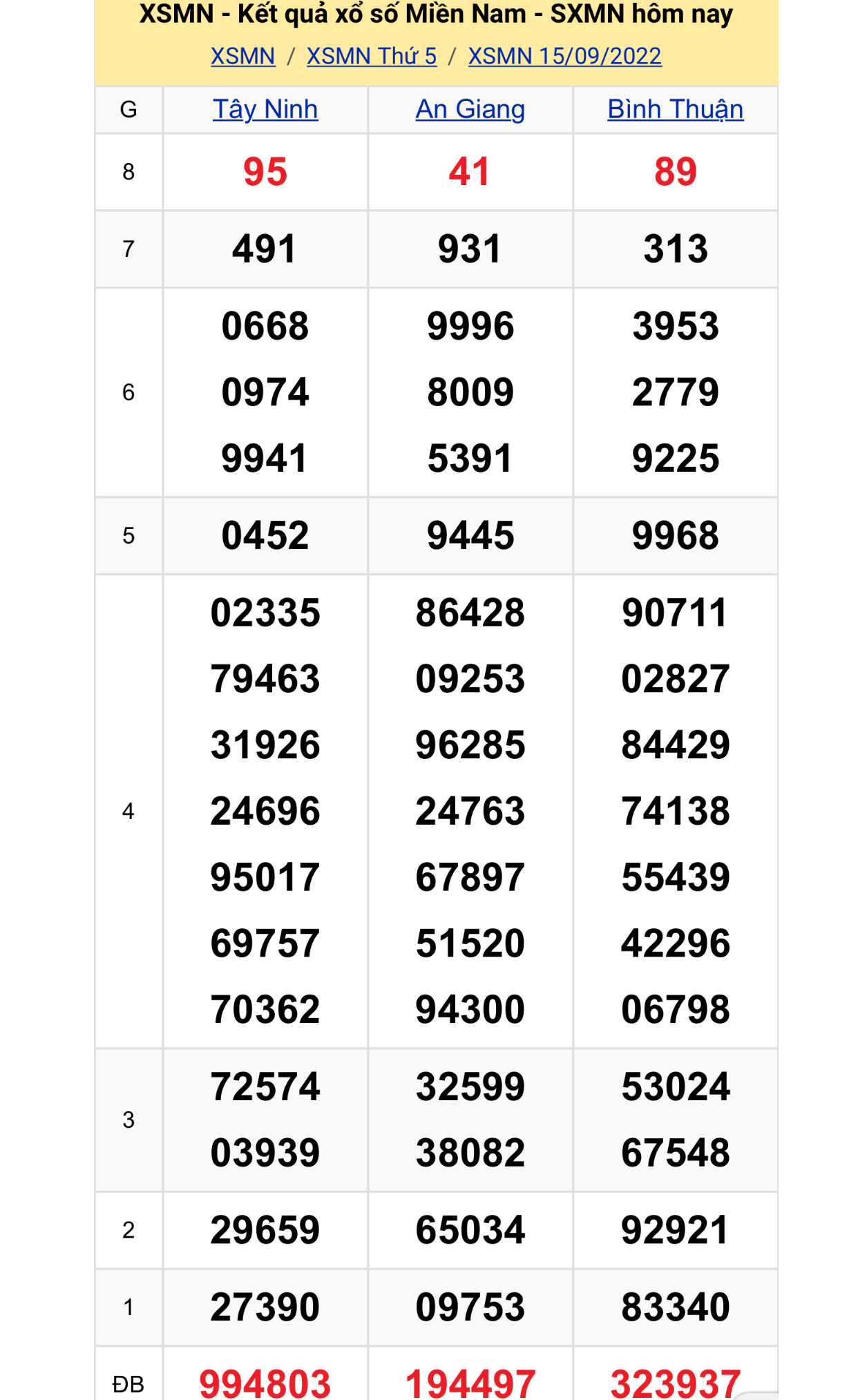 a61eb954 1276 4494 8bf8 2a5baebf8bdb a61eb954 1276 4494 8bf8 2a5baebf8bdb