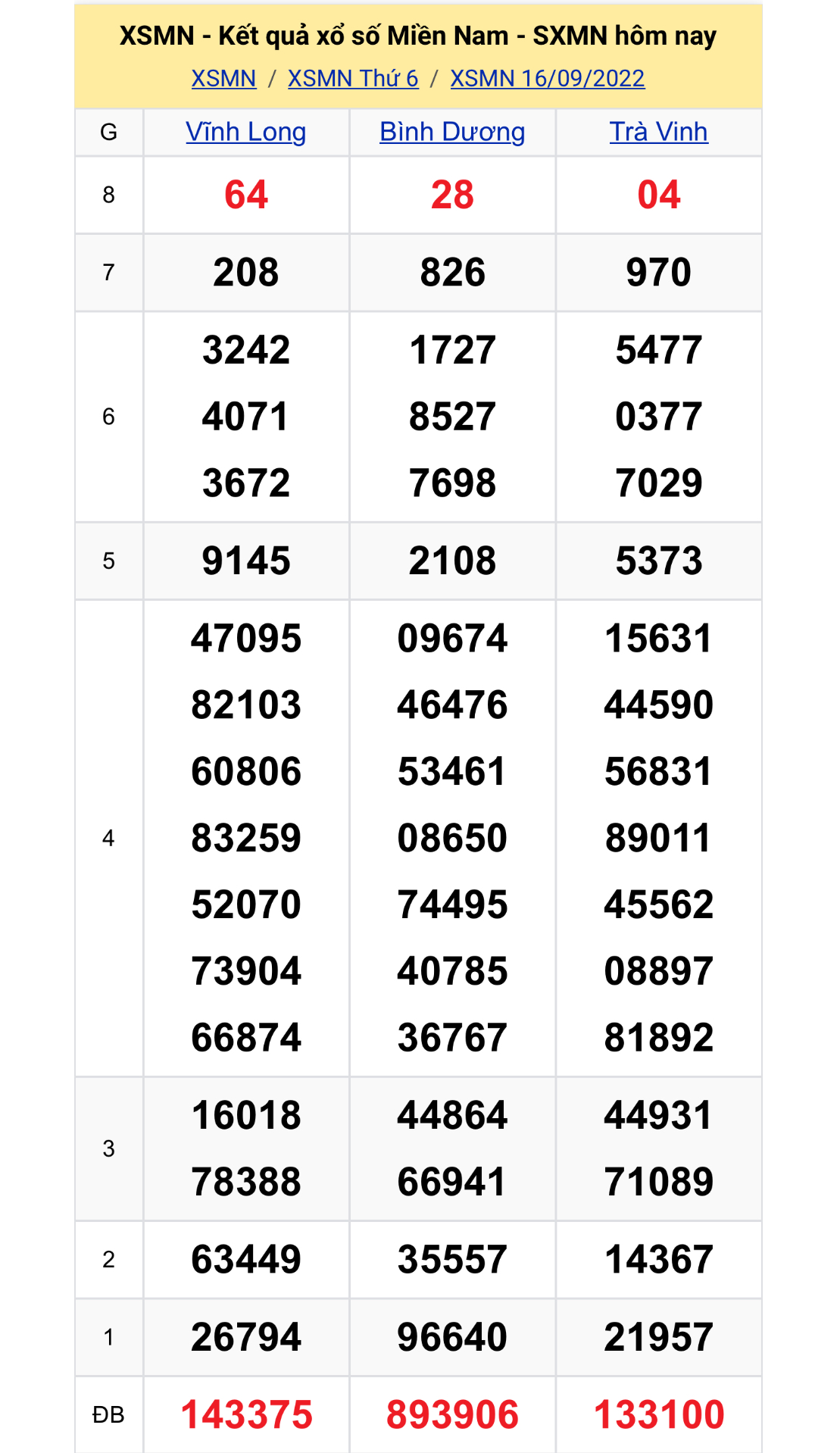 ffd48dbf 6752 475a bef6 678a401330a0