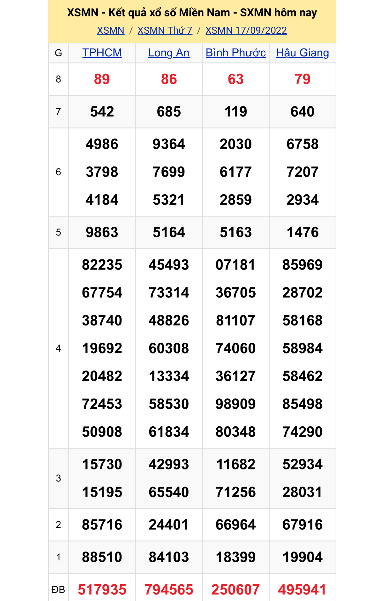 3b9ae554 ea76 4fe2 aa3a 1c6897ddb450