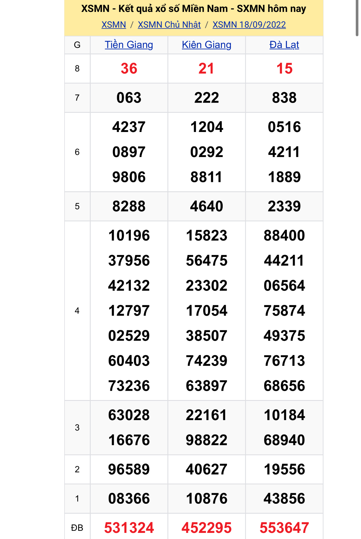 b93428c3 33b8 4c01 9c30 f798fc8f4feb