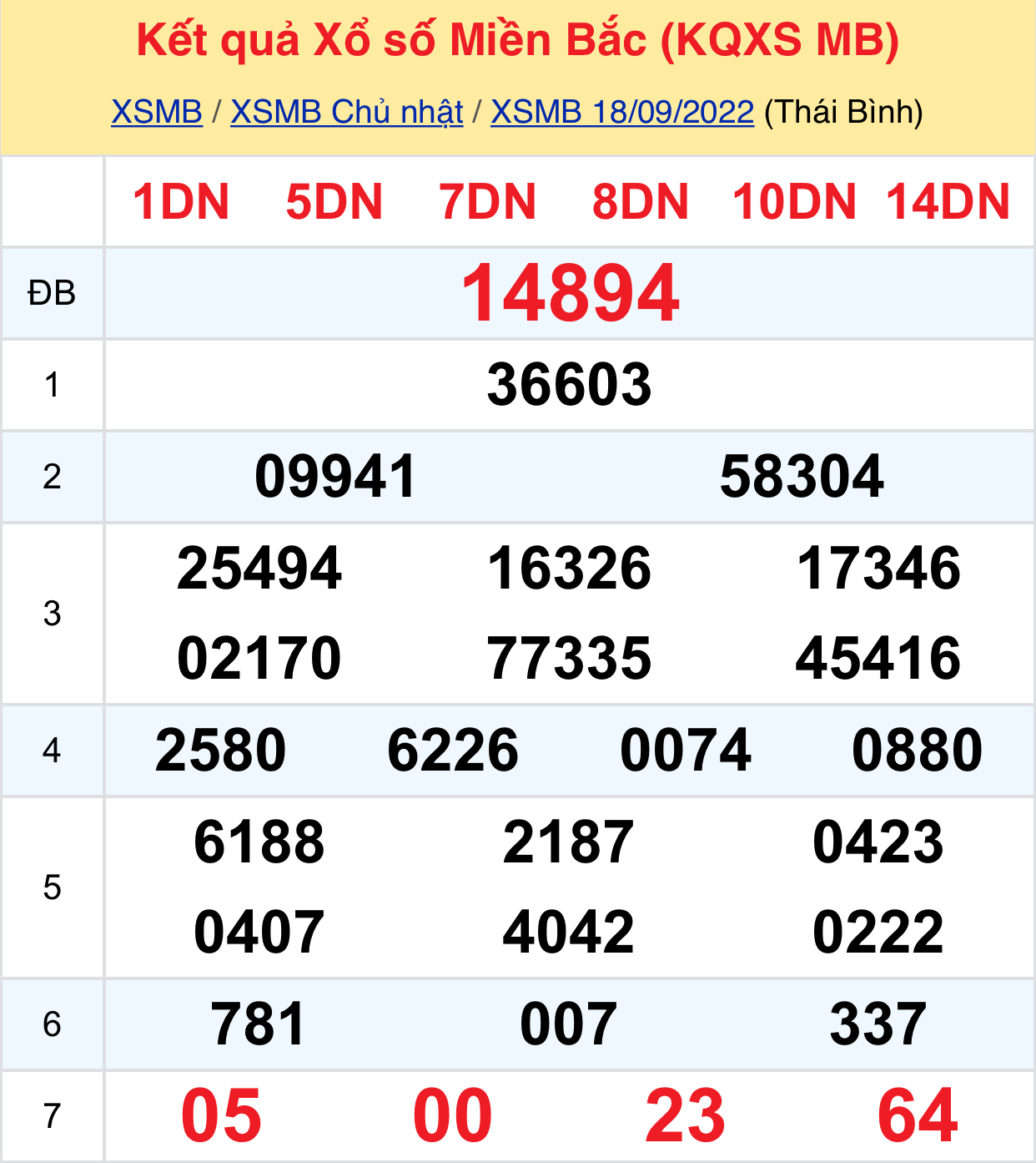 d7f8b77c 56a1 4a71 9041 fe4751299fd1