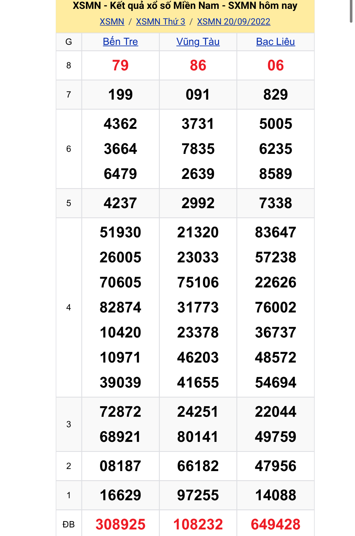 0a218f64 c75d 4317 bc6a 16d99ff3257e