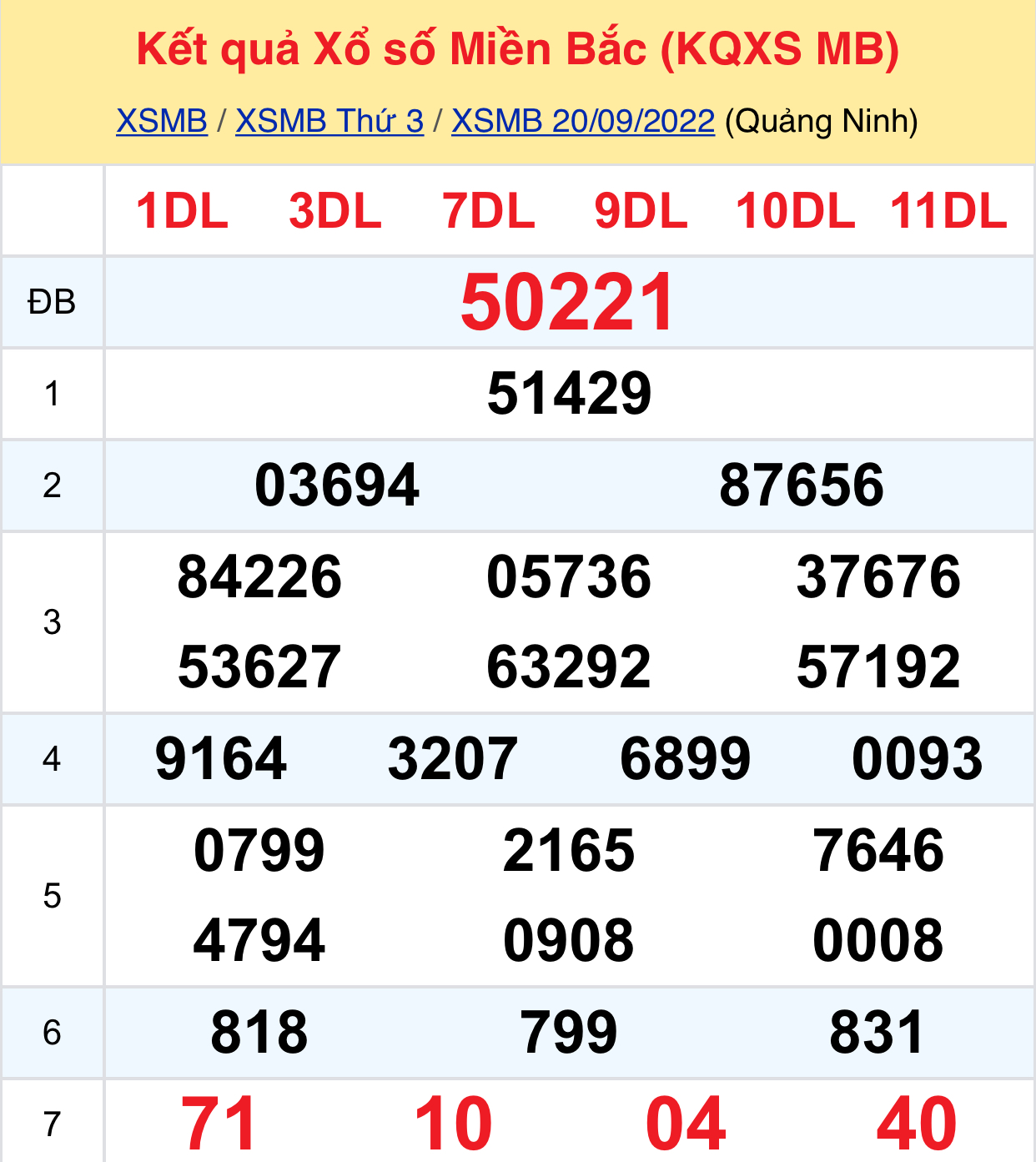 f0a90ca7 56e8 4248 b121 2e41087045d2