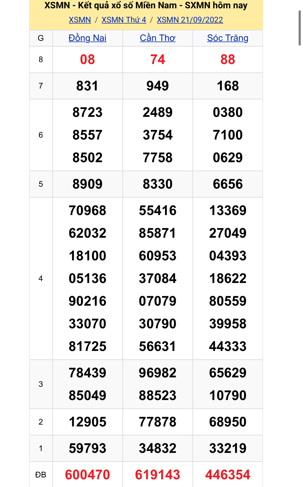 130a91f6 19e7 43d2 97f2 0d2e4cbcd89a