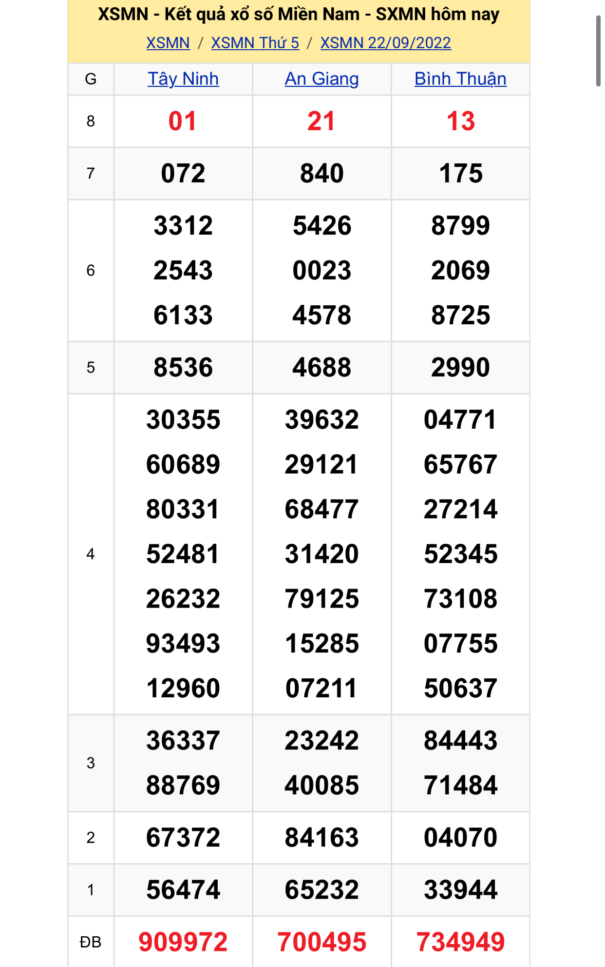 bde2ea60 32ae 4c1e 80ae 729d5e8b548d