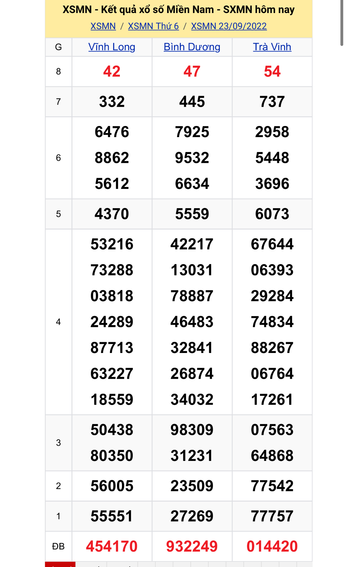 0a78bc31 ab7f 49da afbd 326e663e45bb