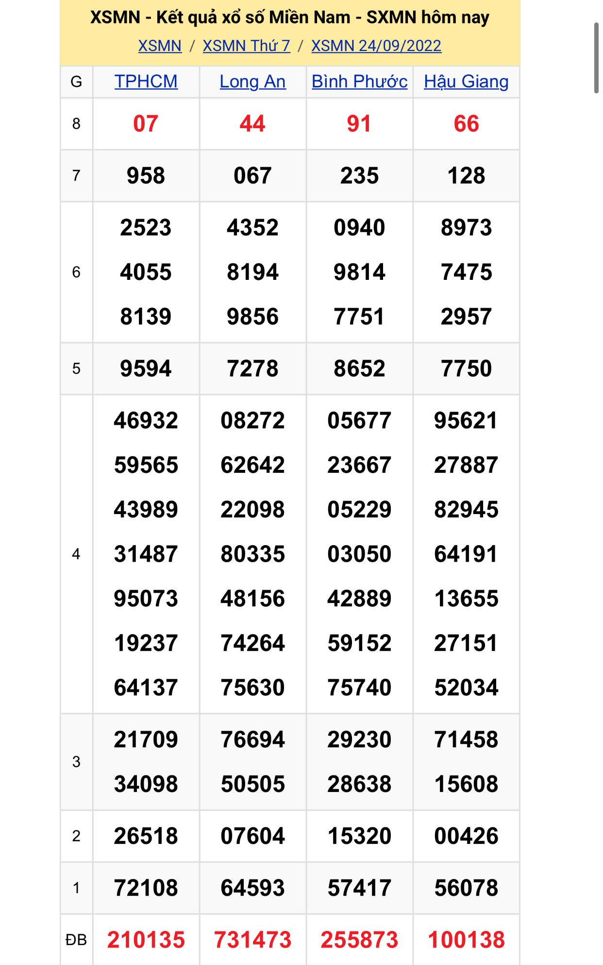 c6251c00 3703 453f b5d1 7d8af70477e3