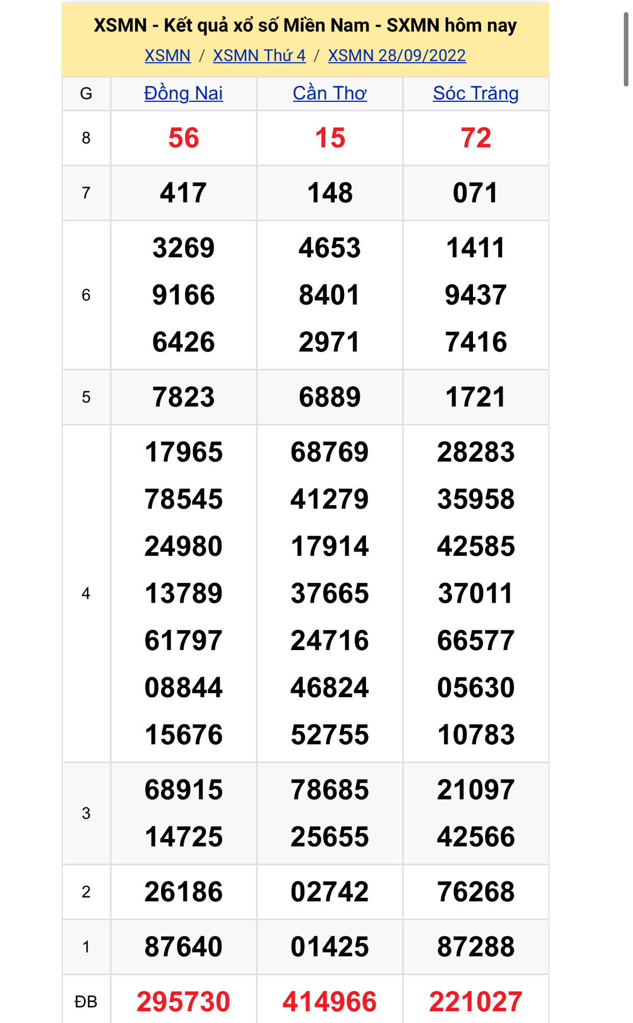 66d0f3bf 7dfe 4cb9 8982 39e4b2c5689d