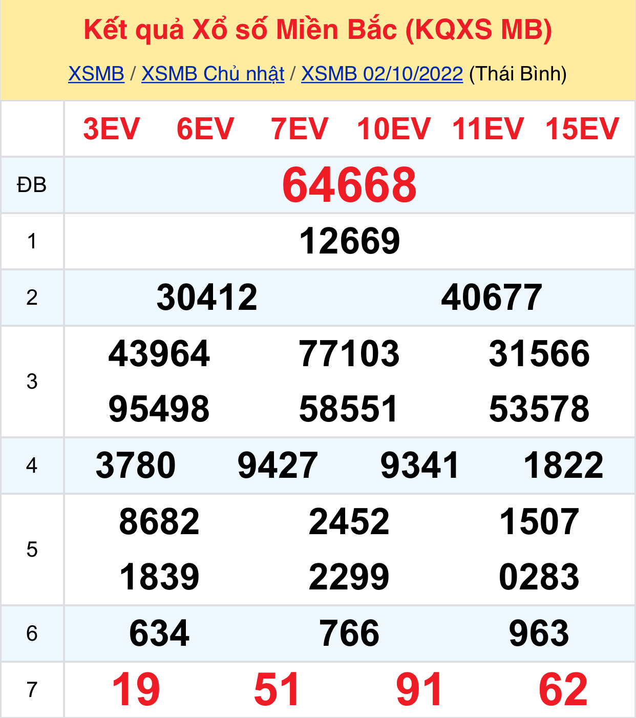 1ff44026 83d5 48fb 9558 f99dc59f151e