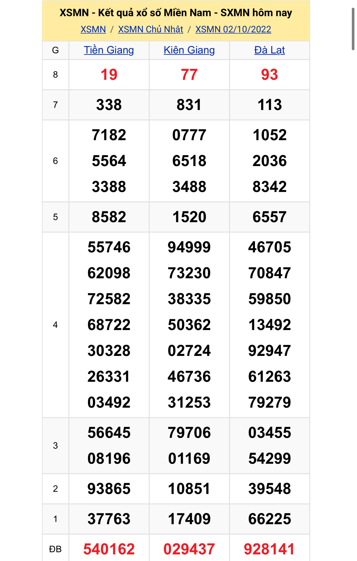 9d6cec79 e0dd 481f 92a4 0e6a18c771eb