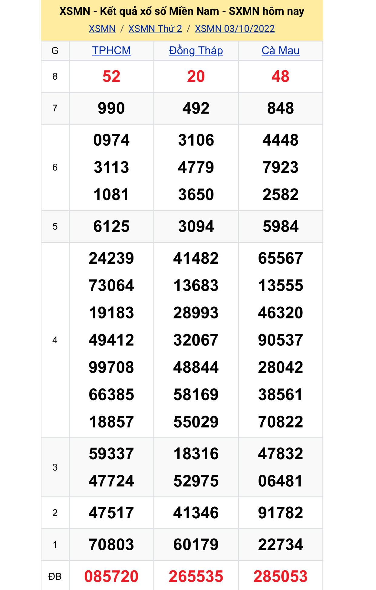 6b970941 086a 406a 8070 6f8ed907633c